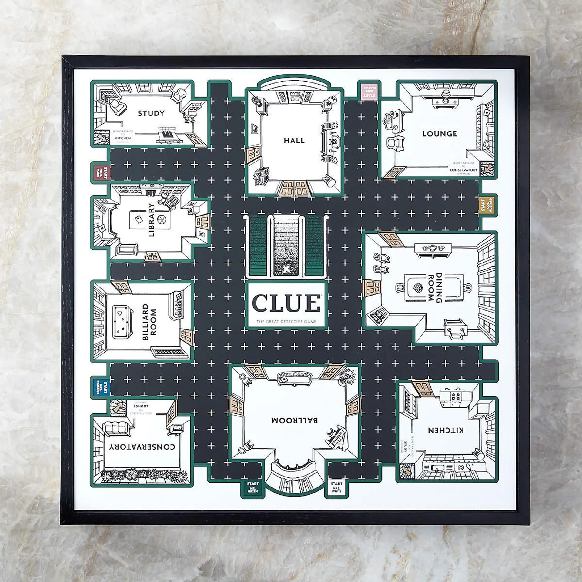 Special Edition Clue ® Game