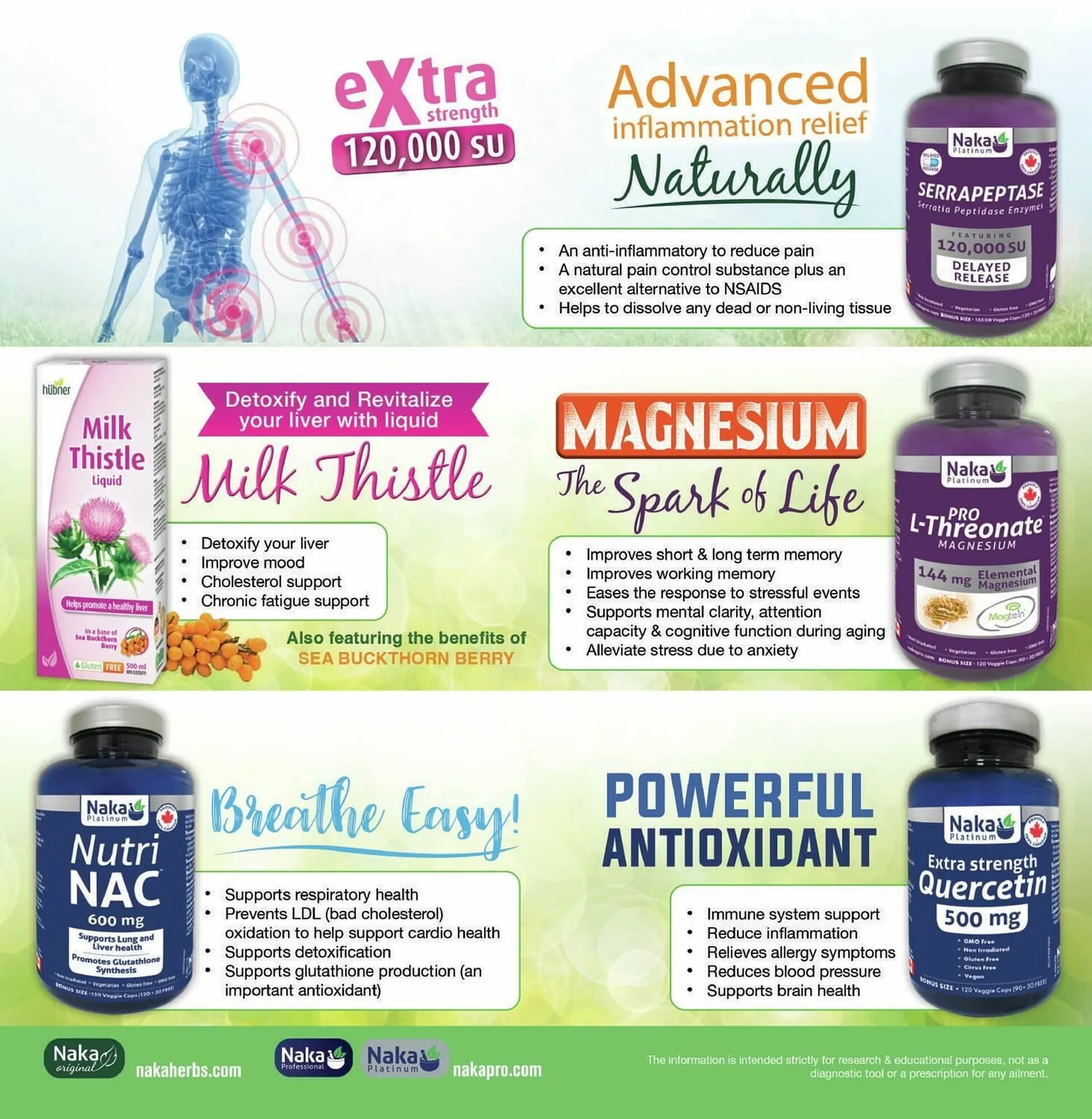 Ambrosia Natural Foods flyer from May 2 to May 16 2024 - flyer page 2