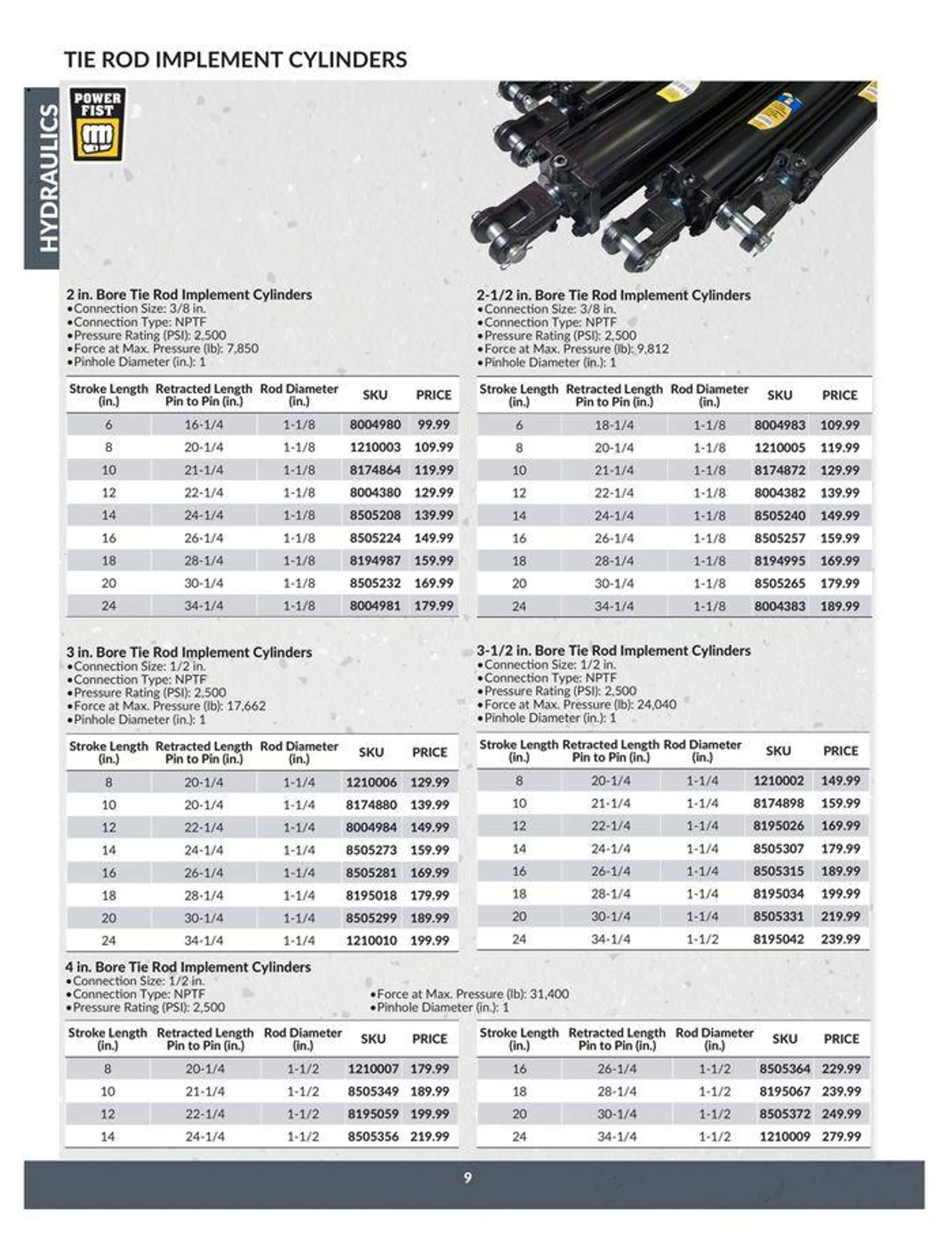 Catalogue from April 23 to April 22 2025 - flyer page 9