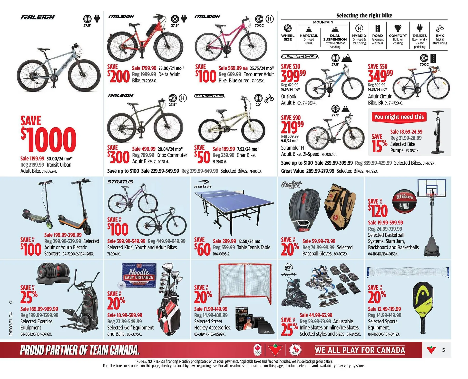 Canadian Tire flyer - 7