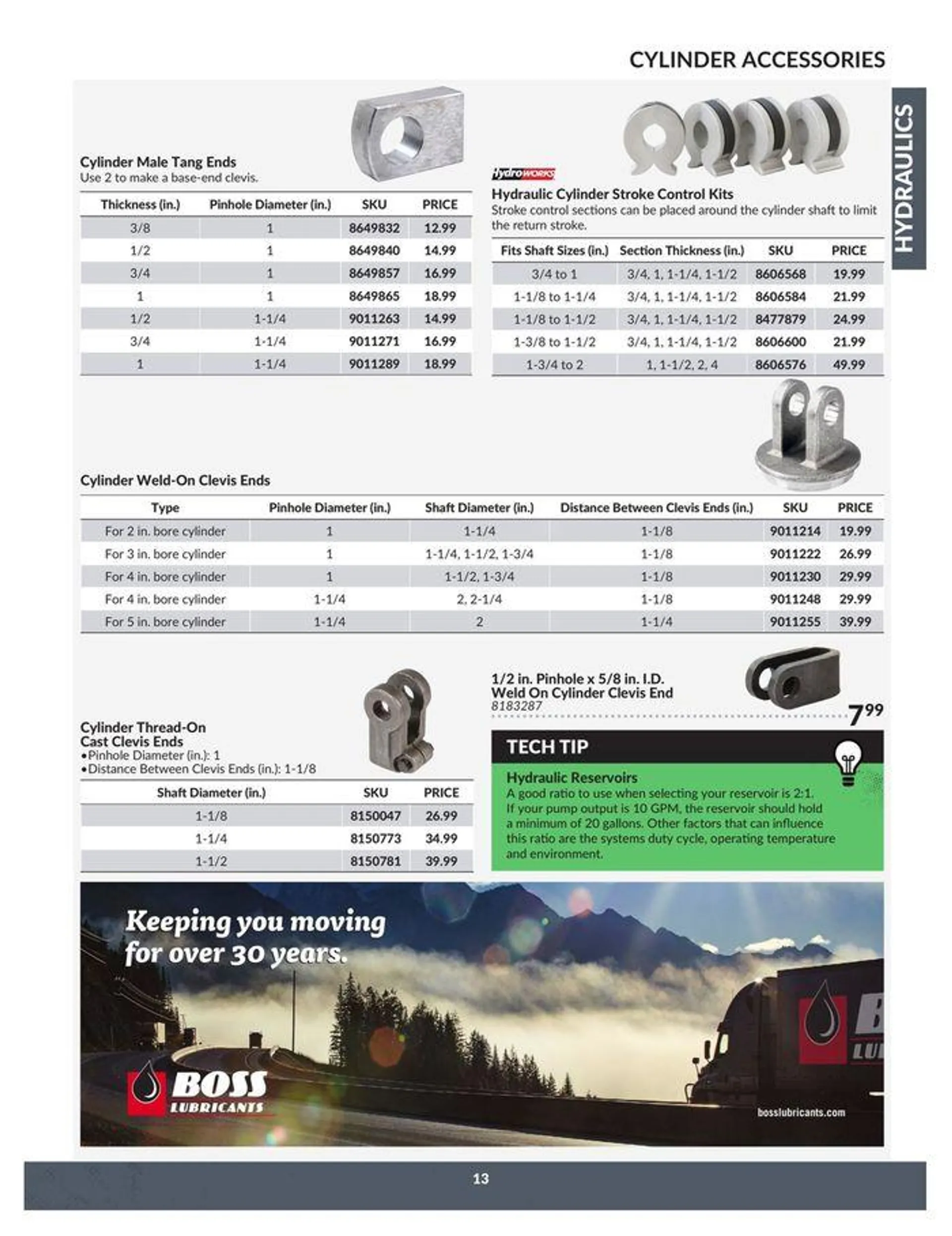 Catalogue from April 23 to April 22 2025 - flyer page 13