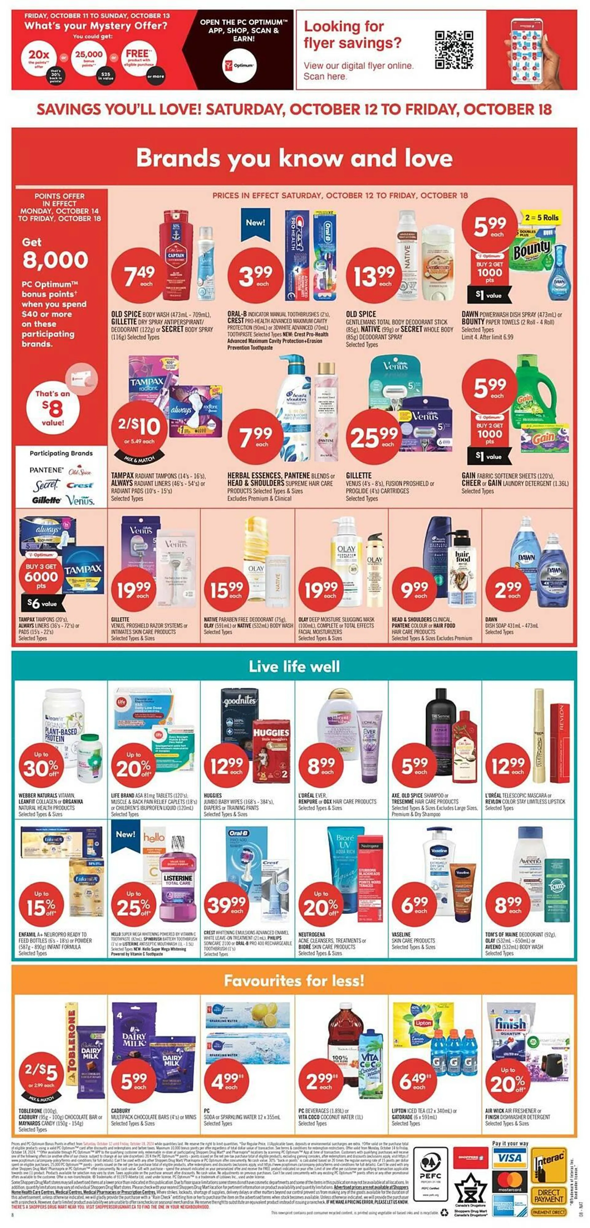 Shoppers Drug Mart flyer from October 12 to October 19 2024 - flyer page 21