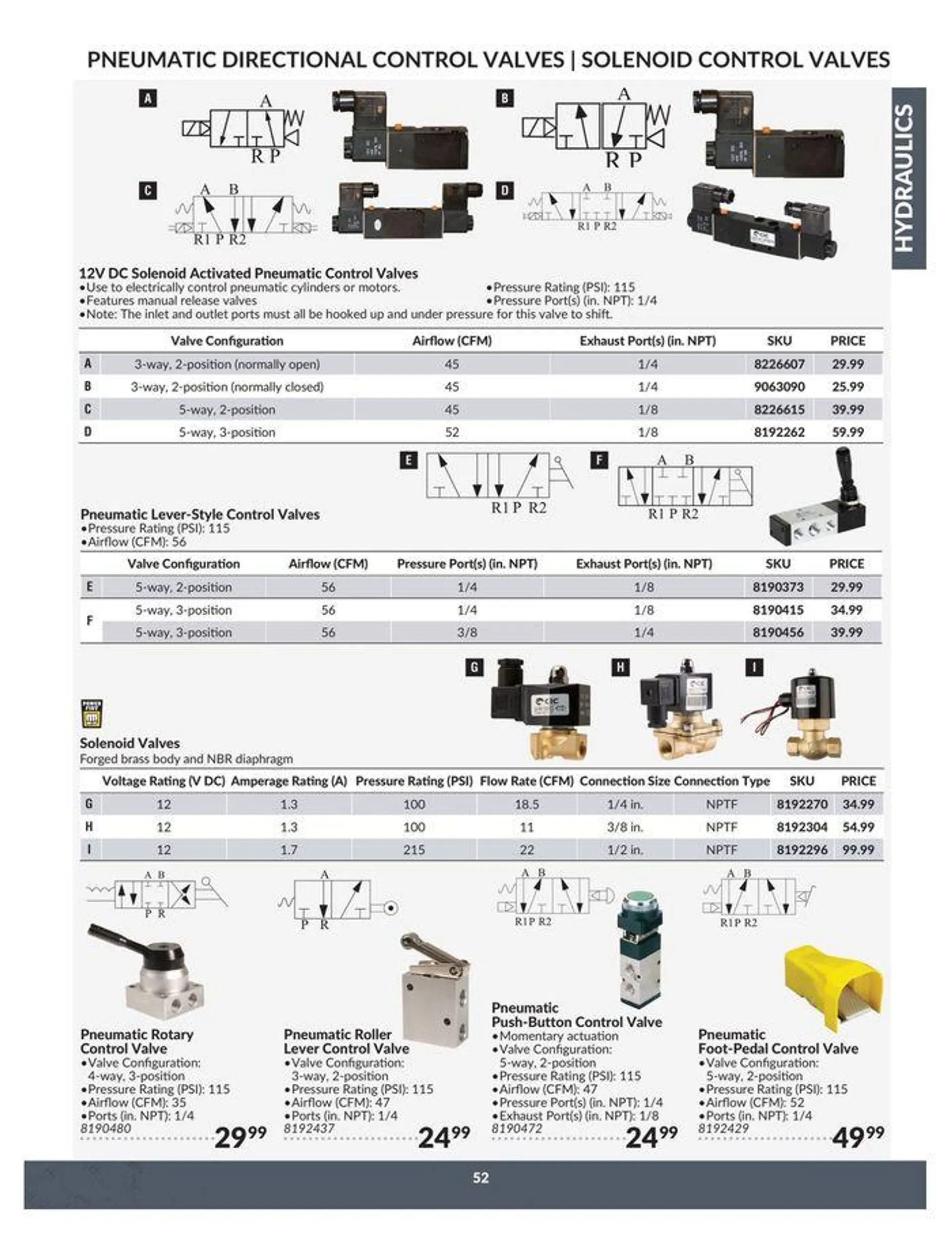 Catalogue from April 23 to April 22 2025 - flyer page 52