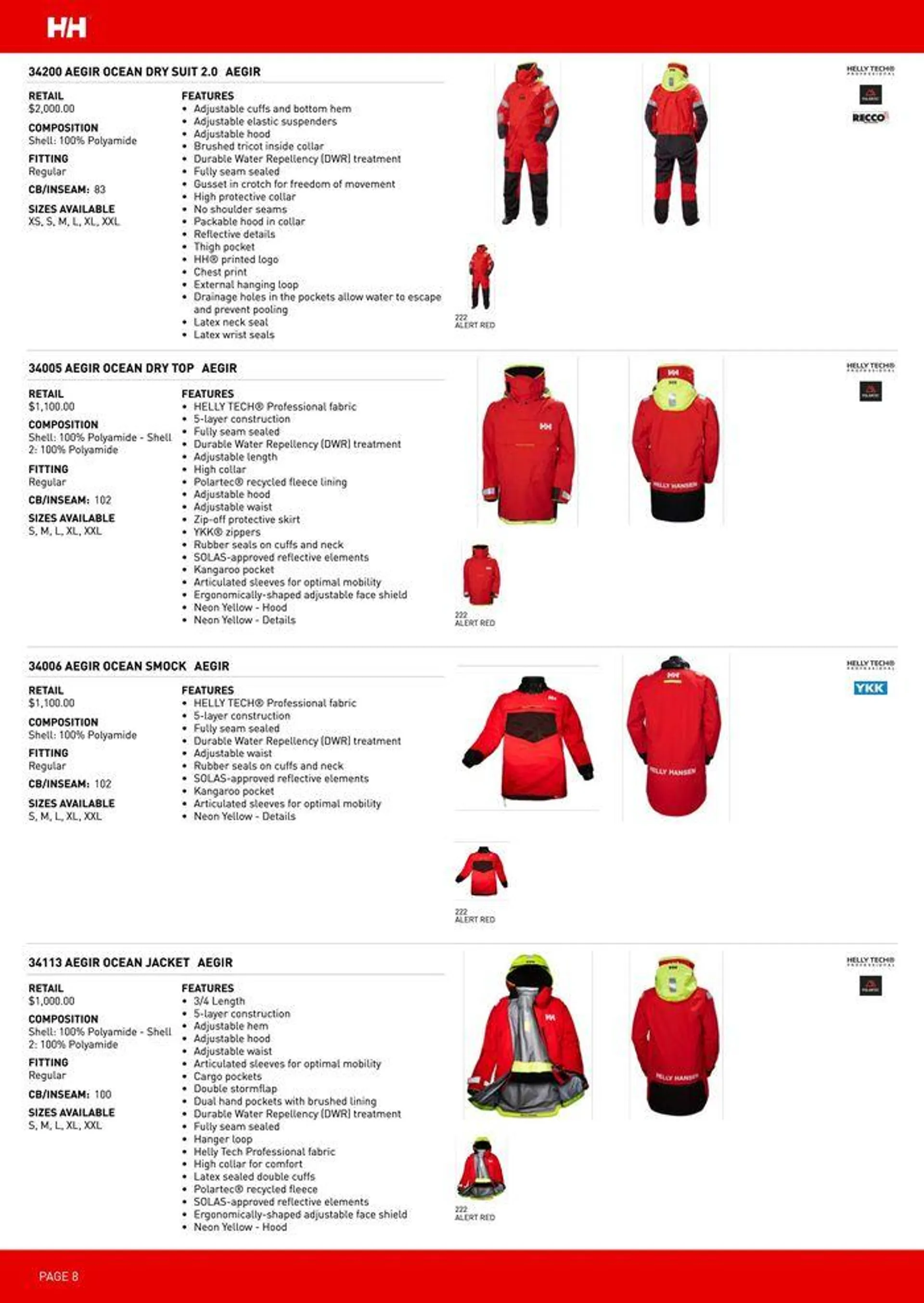 SS24 Buyers Guide - 8