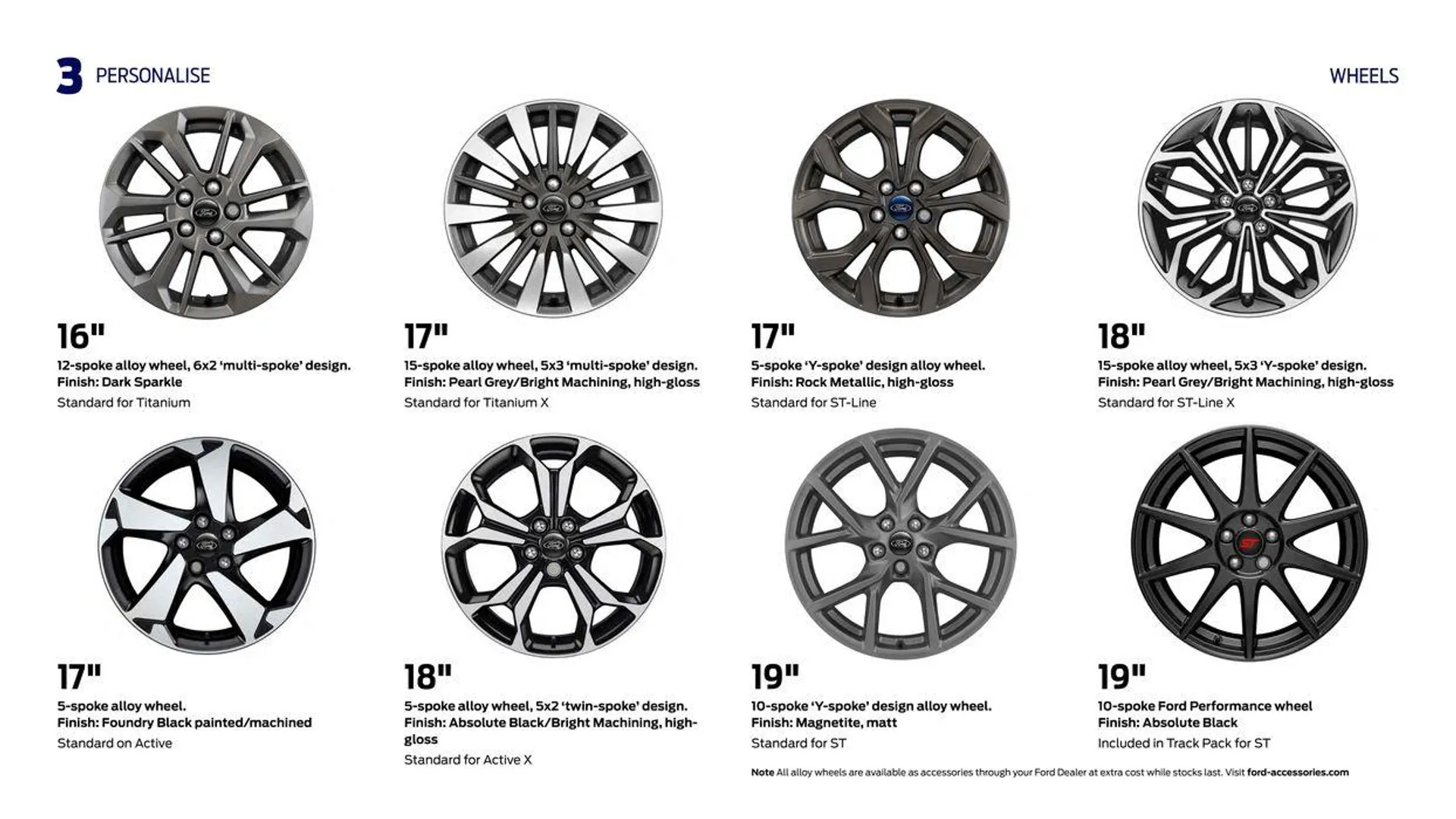 Ford Focus from April 22 to April 22 2025 - flyer page 36