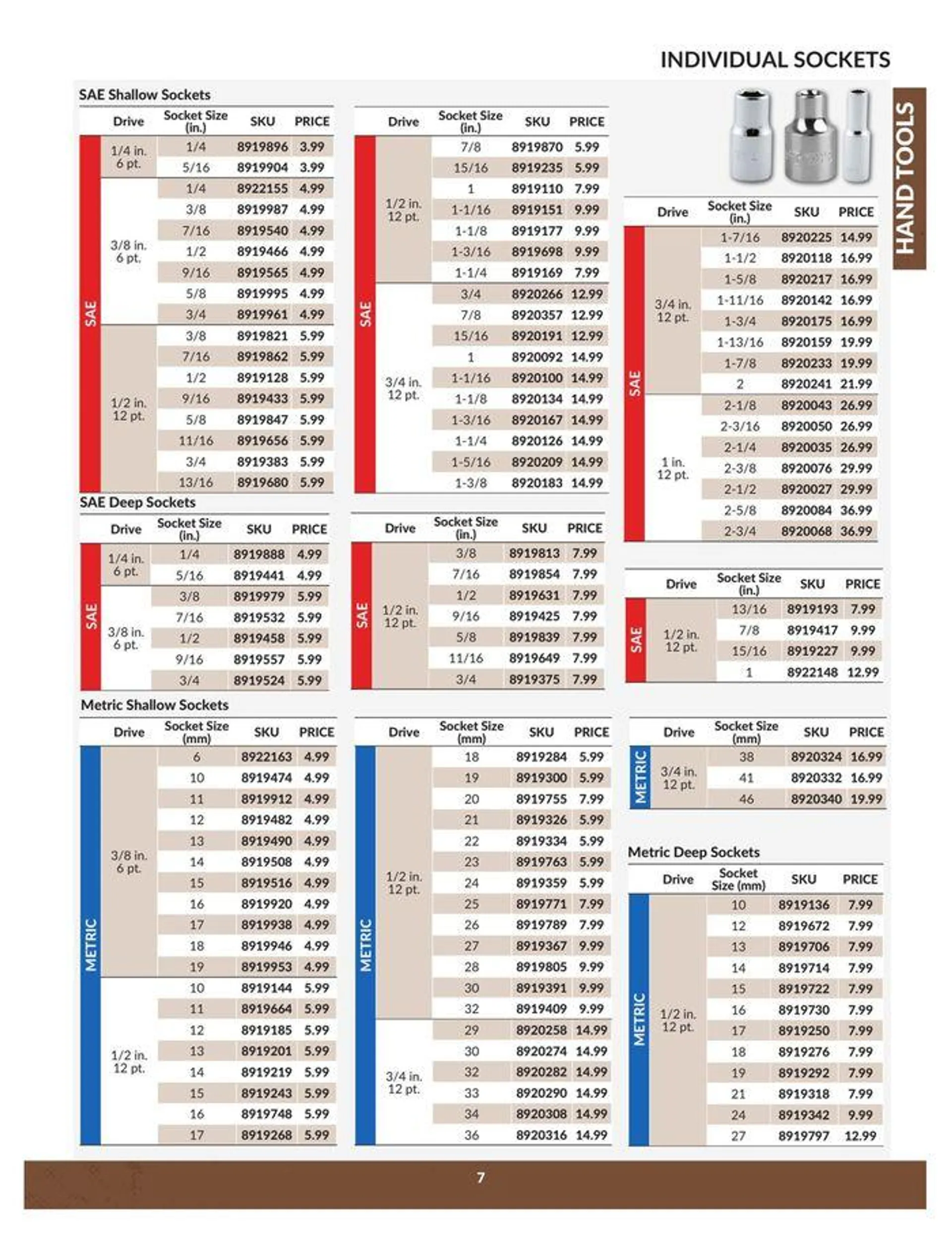 Hand Tools Catalogue from April 23 to April 22 2025 - flyer page 7