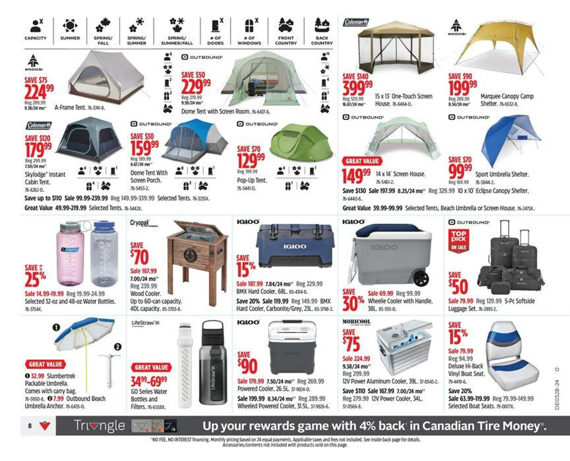 Offers for bargain hunters from July 5 to July 11 2024 - flyer page 7