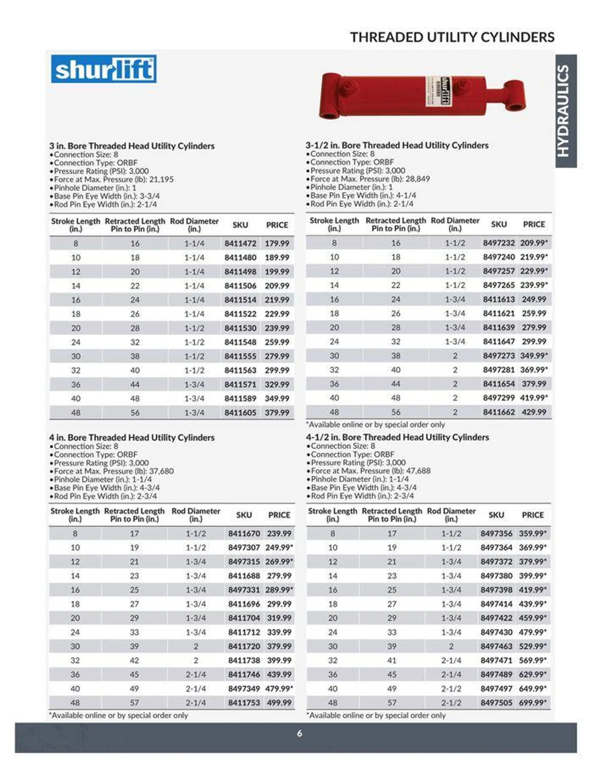 Catalogue from April 23 to April 22 2025 - flyer page 6