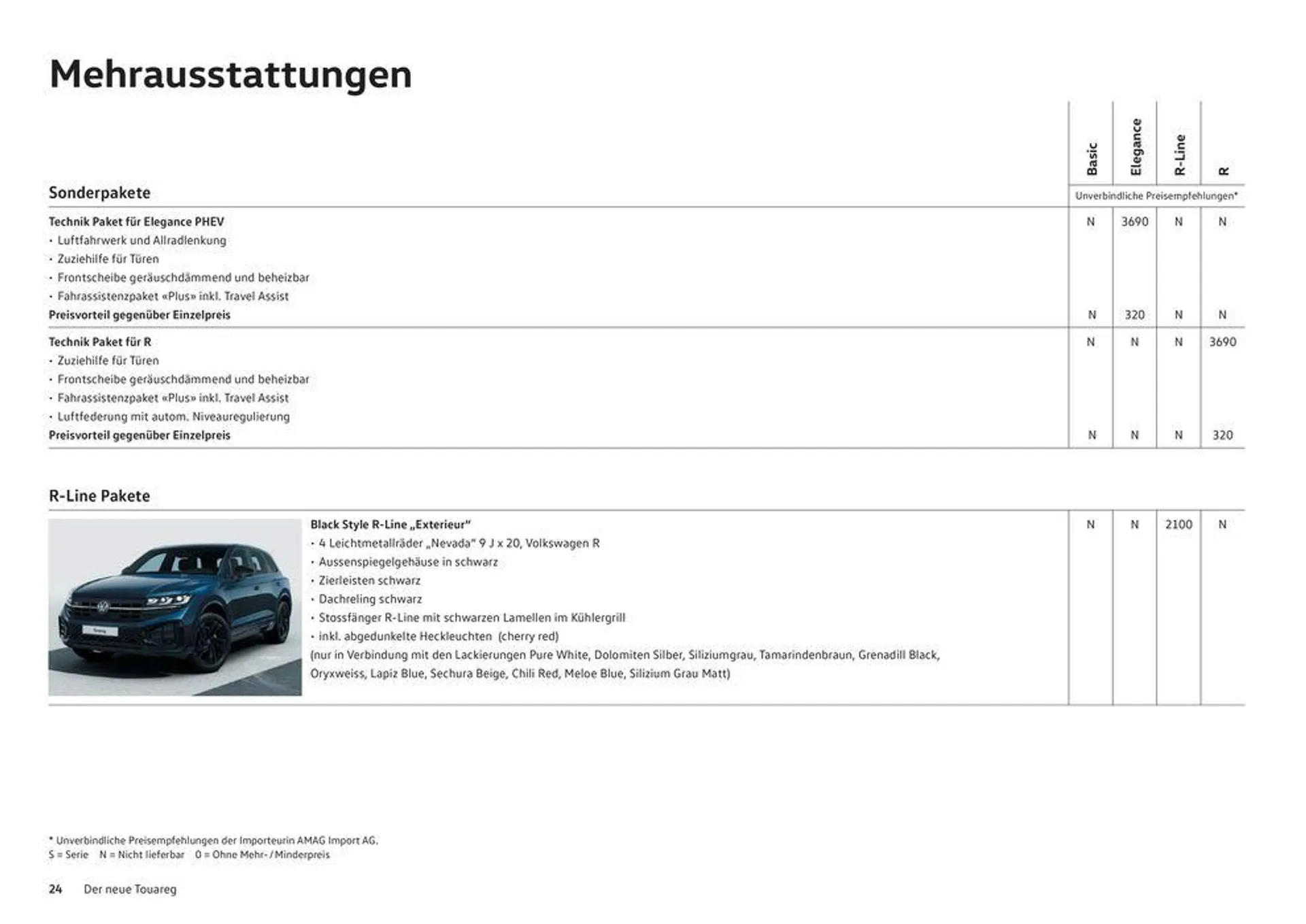 Der Neue Touareg - 24