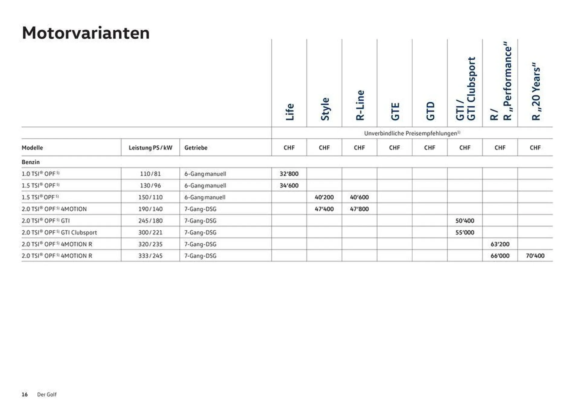 Der Golf von 16. Januar bis 31. Dezember 2024 - Prospekt seite  16