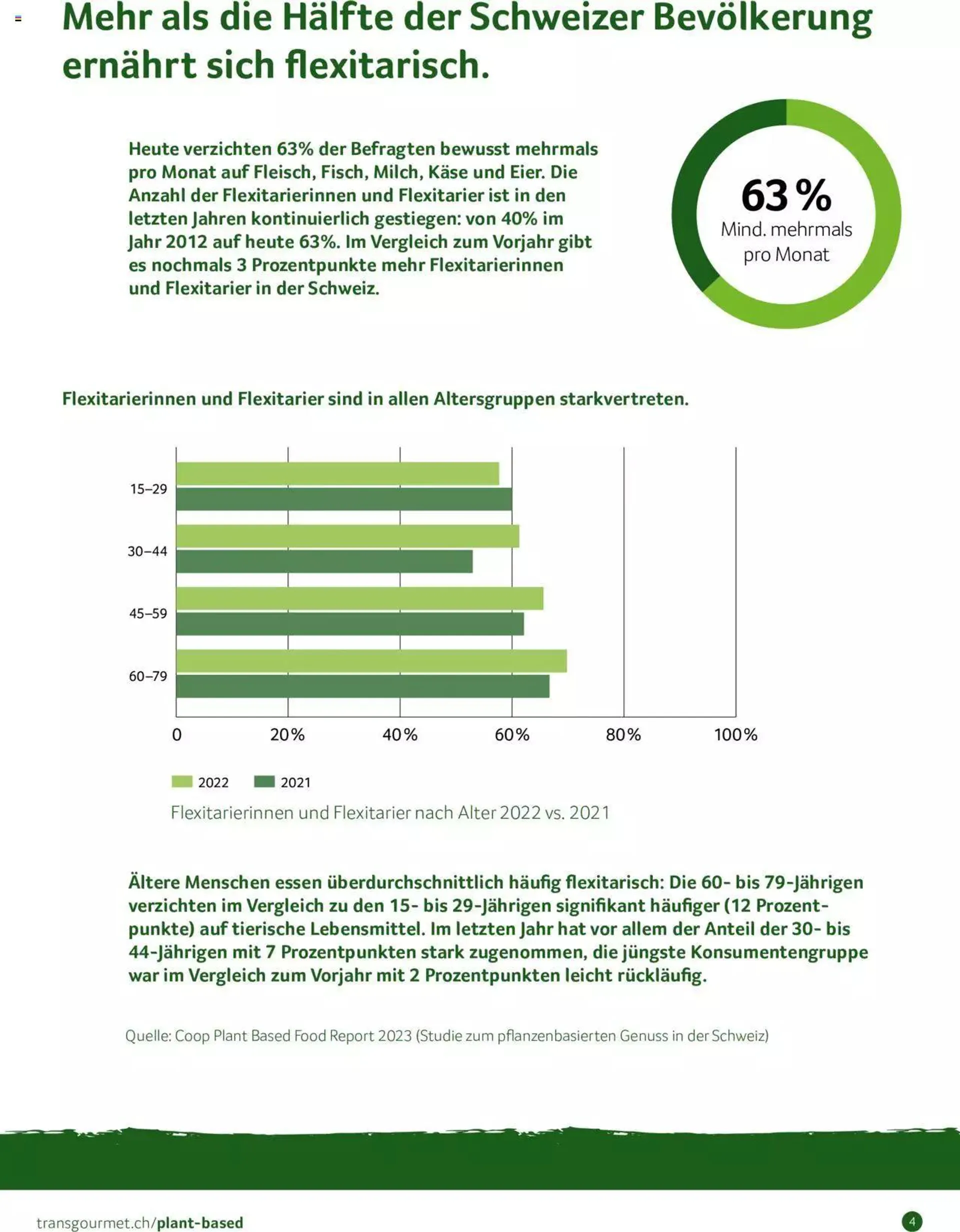 Prodega Aktionen Plant-based von 2. April bis 31. Dezember 2024 - Prospekt seite  4