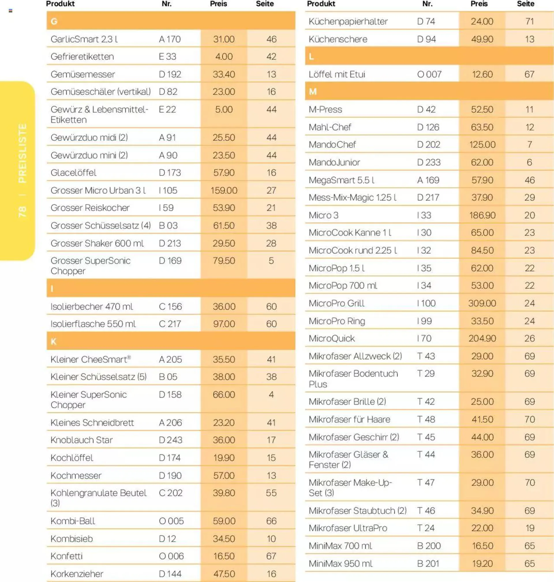 Tupperware Frühling & Sommer 2023 von 8. März bis 31. Dezember 2023 - Prospekt seite  78