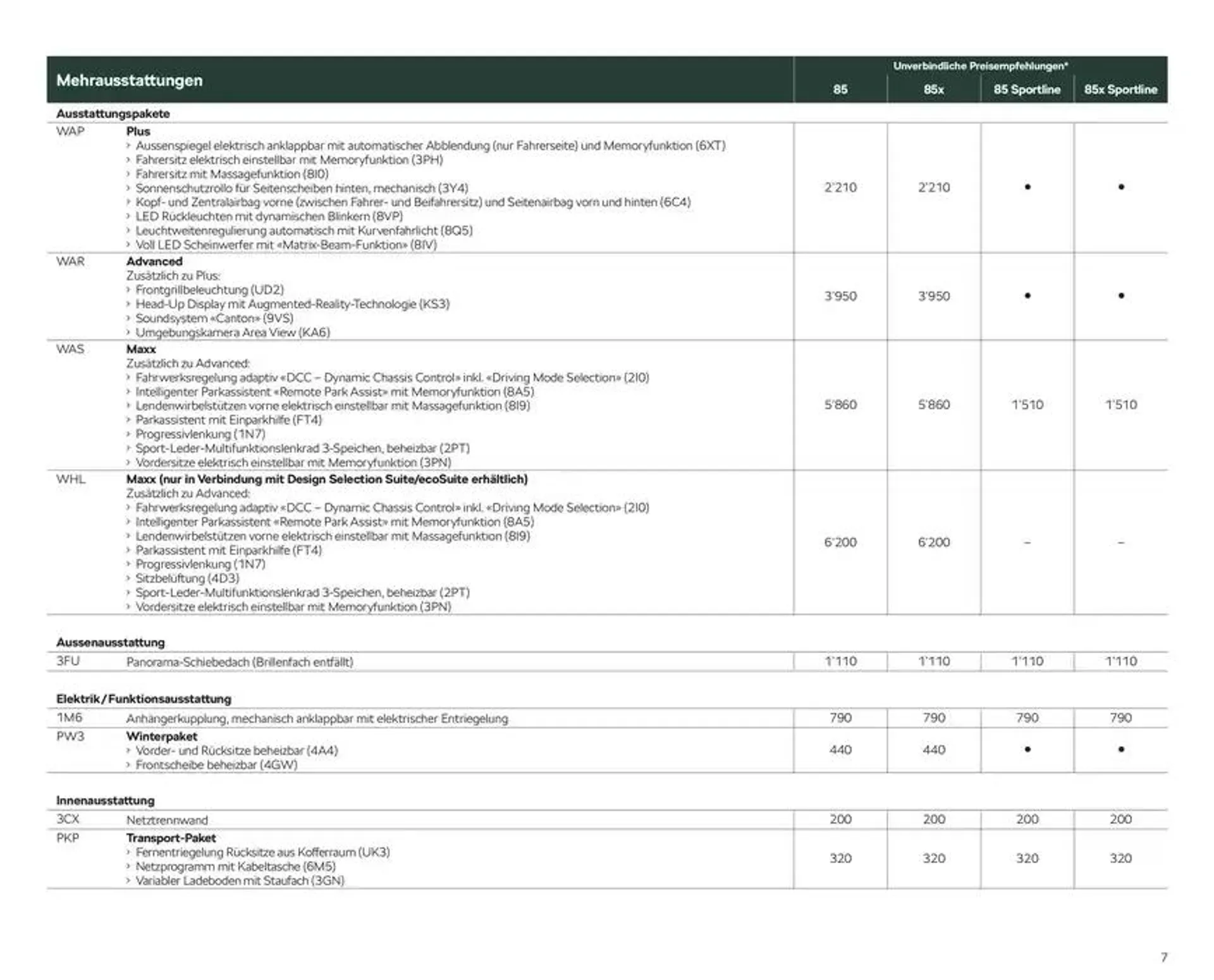 Preisliste New Enyaq von 21. Januar bis 28. Januar 2025 - Prospekt seite  7