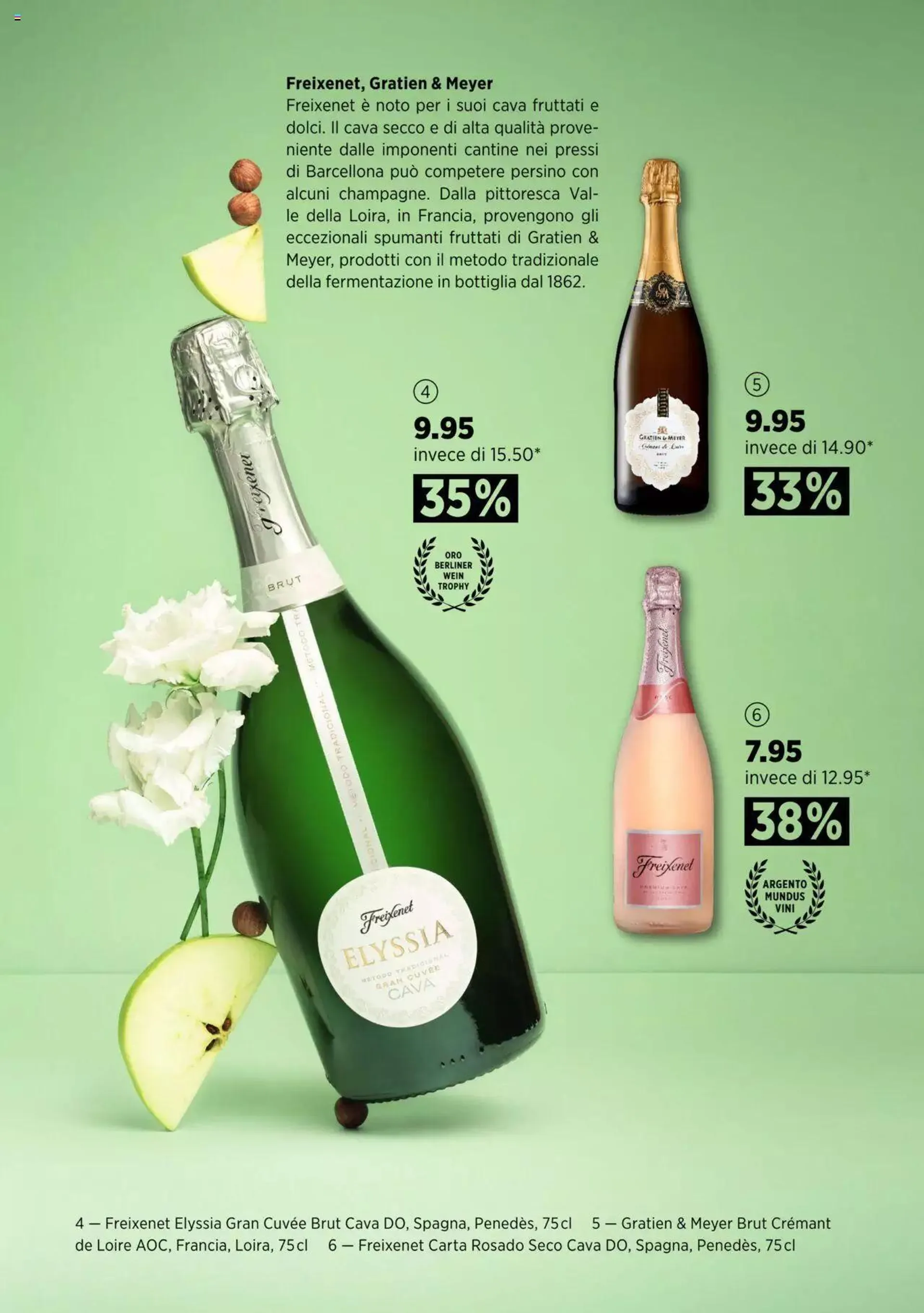 Denner Aktionen Drinks and Cigars IT von 27. Februar bis 31. Dezember 2024 - Prospekt seite  15