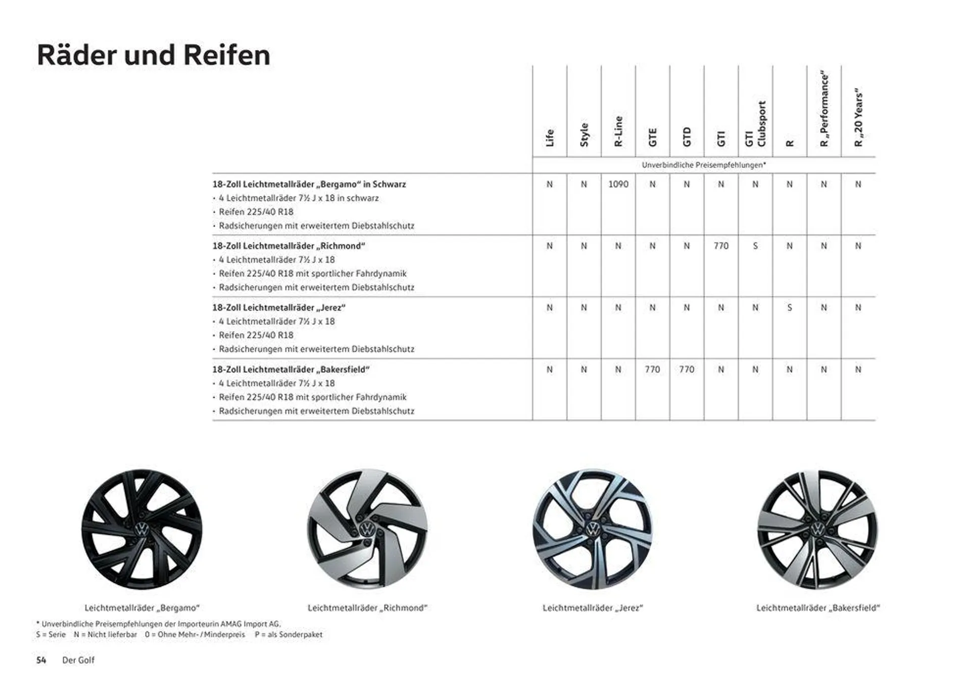 Der Golf von 16. Januar bis 31. Dezember 2024 - Prospekt seite  54