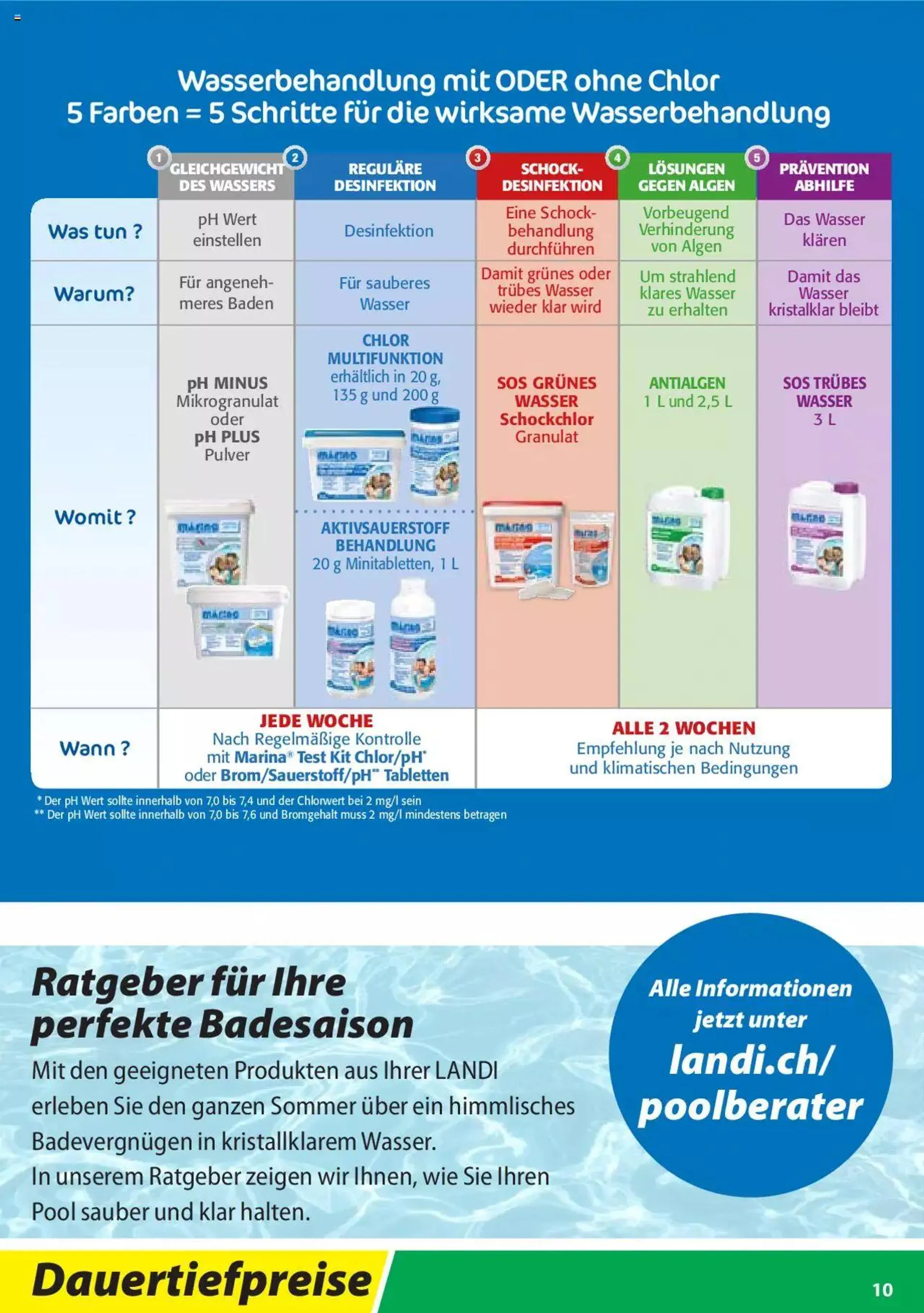 Landi - Freizeit 20220 von 28. März bis 31. Dezember 2023 - Prospekt seite  10