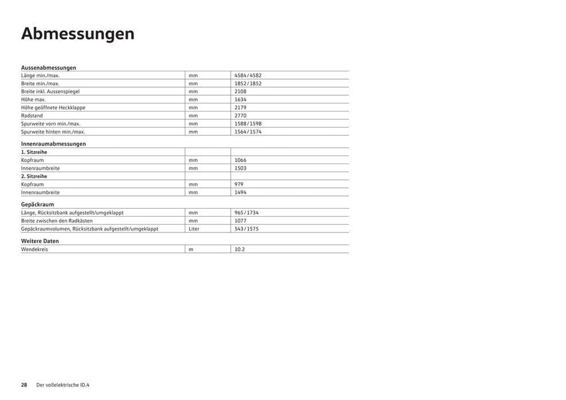 Der Neue ID.4 - 28