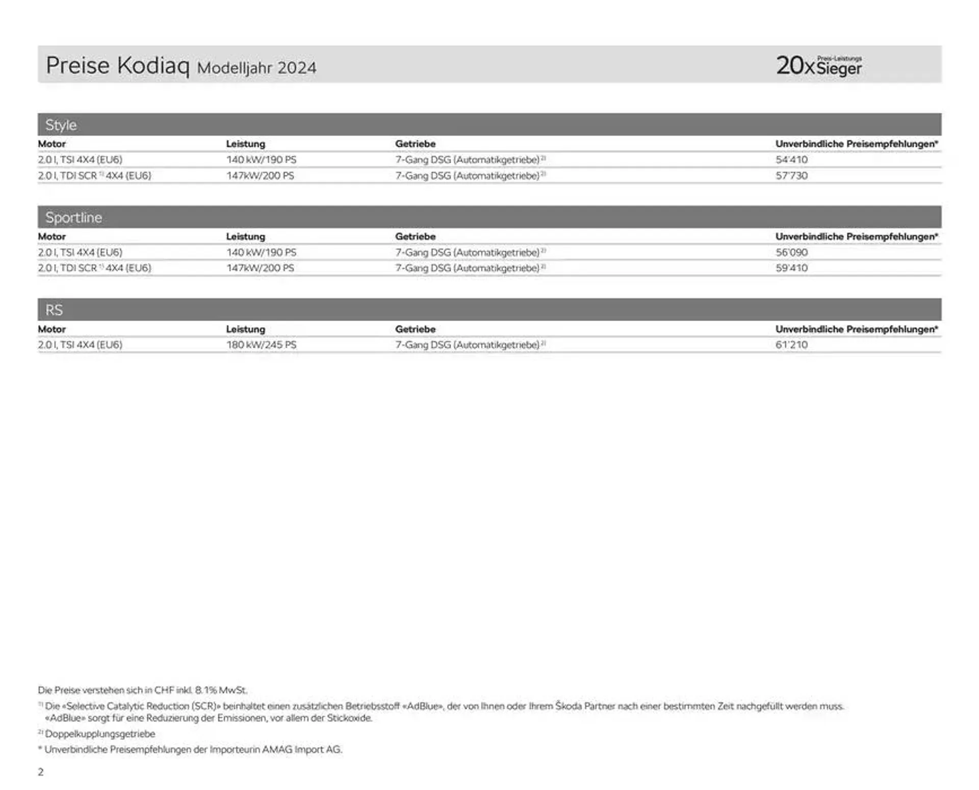 Preisliste Kodiaq von 24. Oktober bis 7. November 2024 - Prospekt seite  2