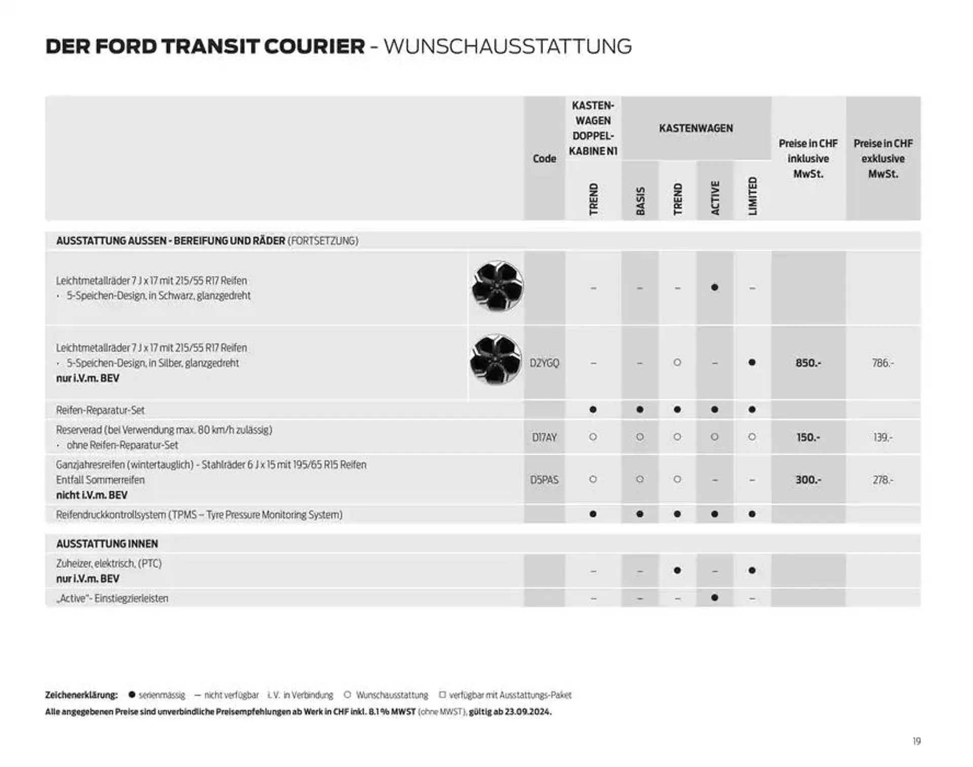 FORD TRANSIT COURIER Technische Daten Preisliste von 12. November bis 12. November 2025 - Prospekt seite  19