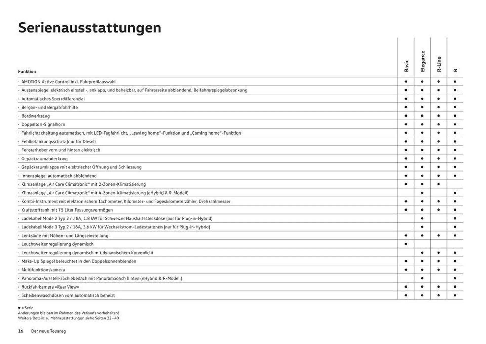 Der Neue Touareg - 16