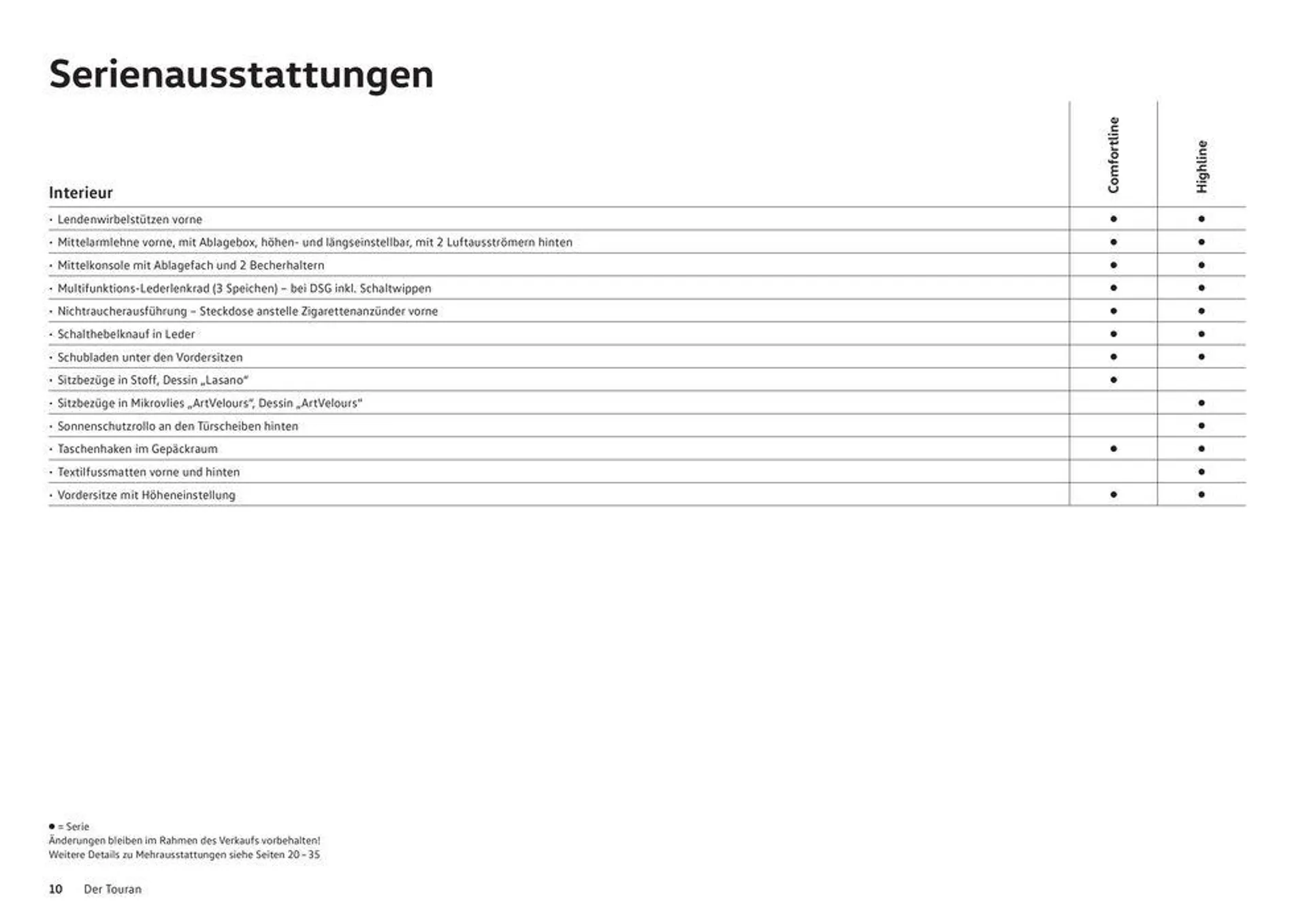 Der Neue Touran - 10