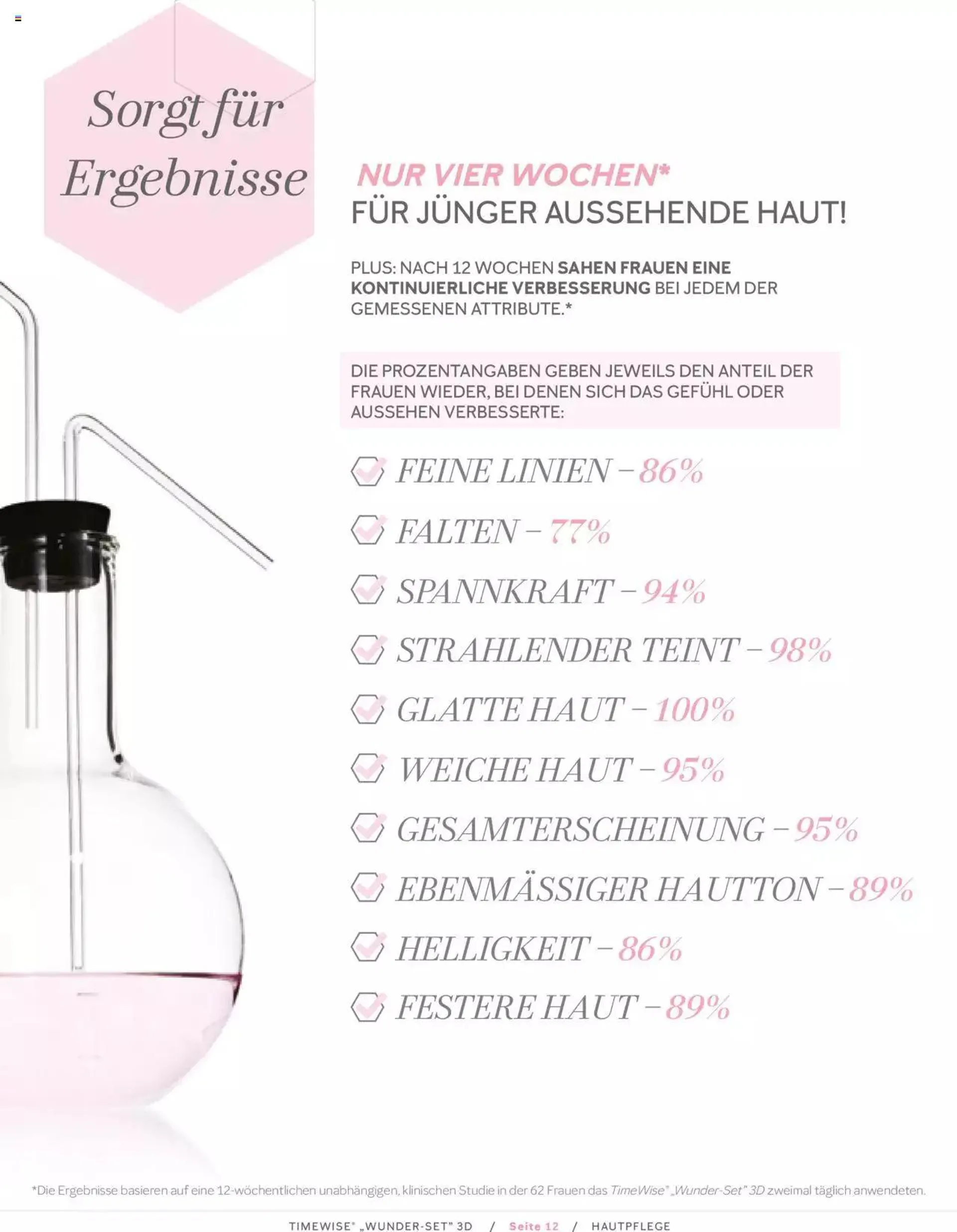 Mary Kay - Timewise Wunder-Set von 20. Oktober bis 31. Dezember 2023 - Prospekt seite  12