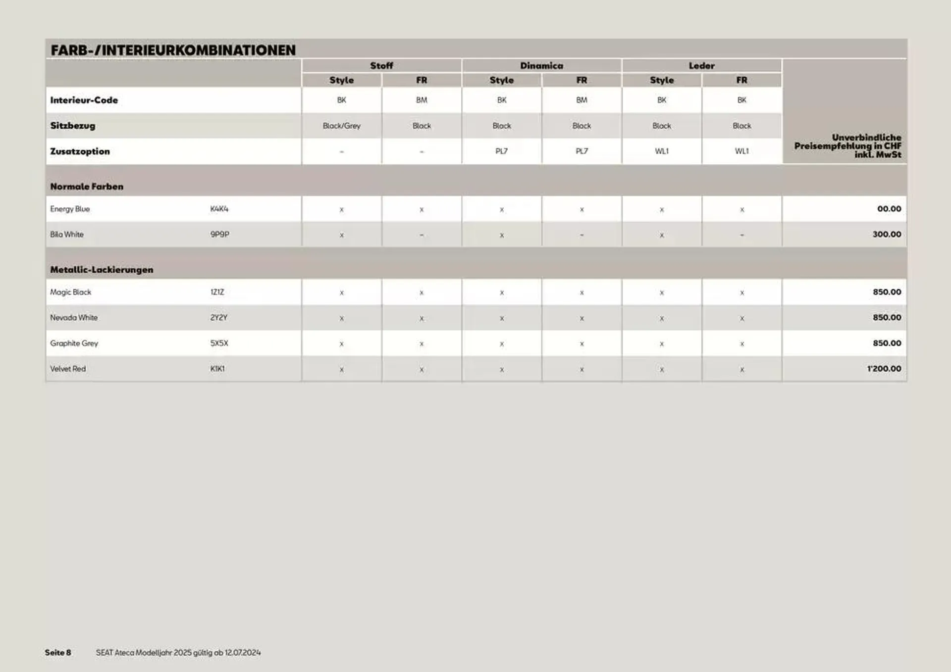 SEAT Ateca Preisliste von 28. Oktober bis 11. November 2024 - Prospekt seite  8