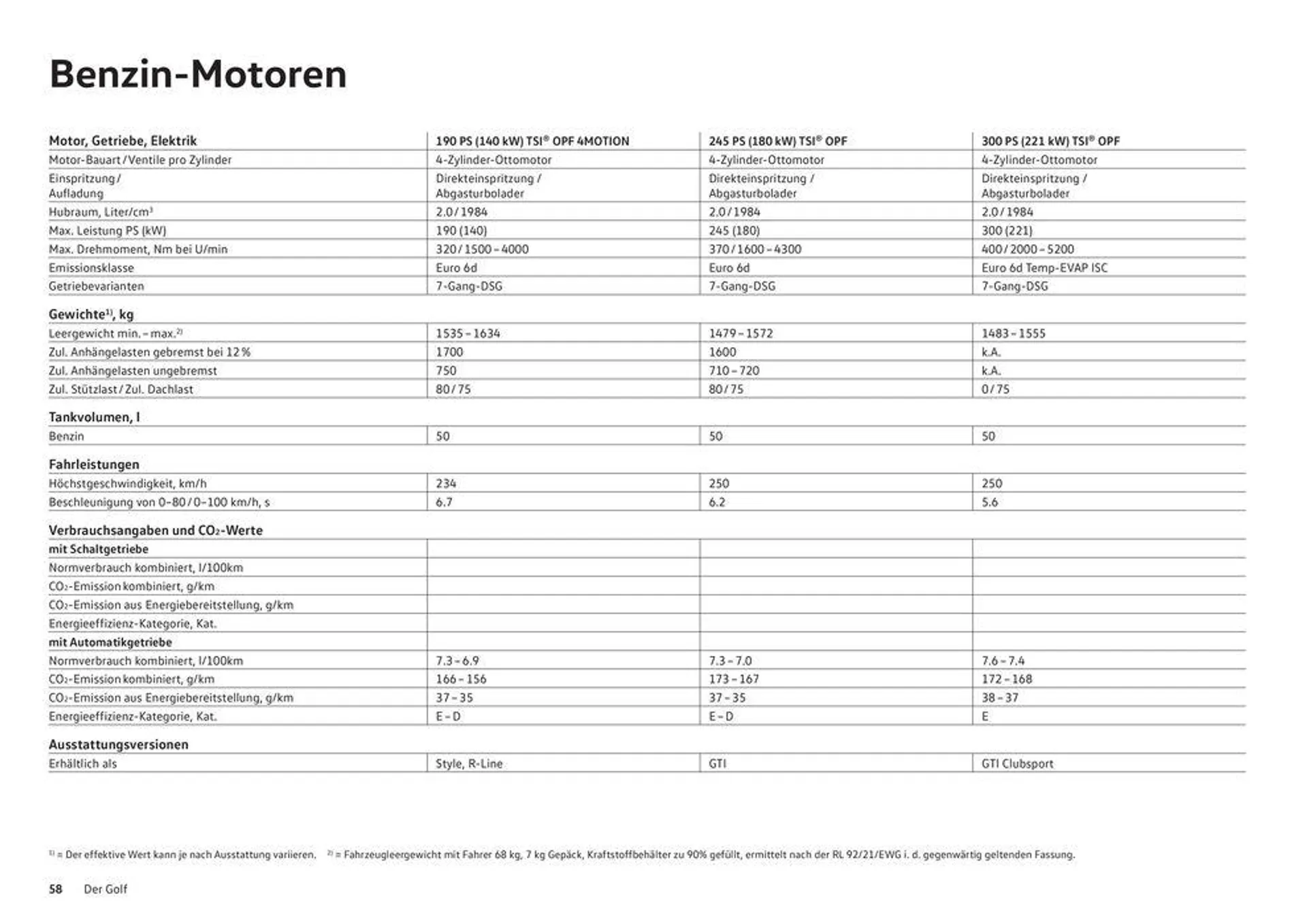 Der Golf von 16. Januar bis 31. Dezember 2024 - Prospekt seite  58