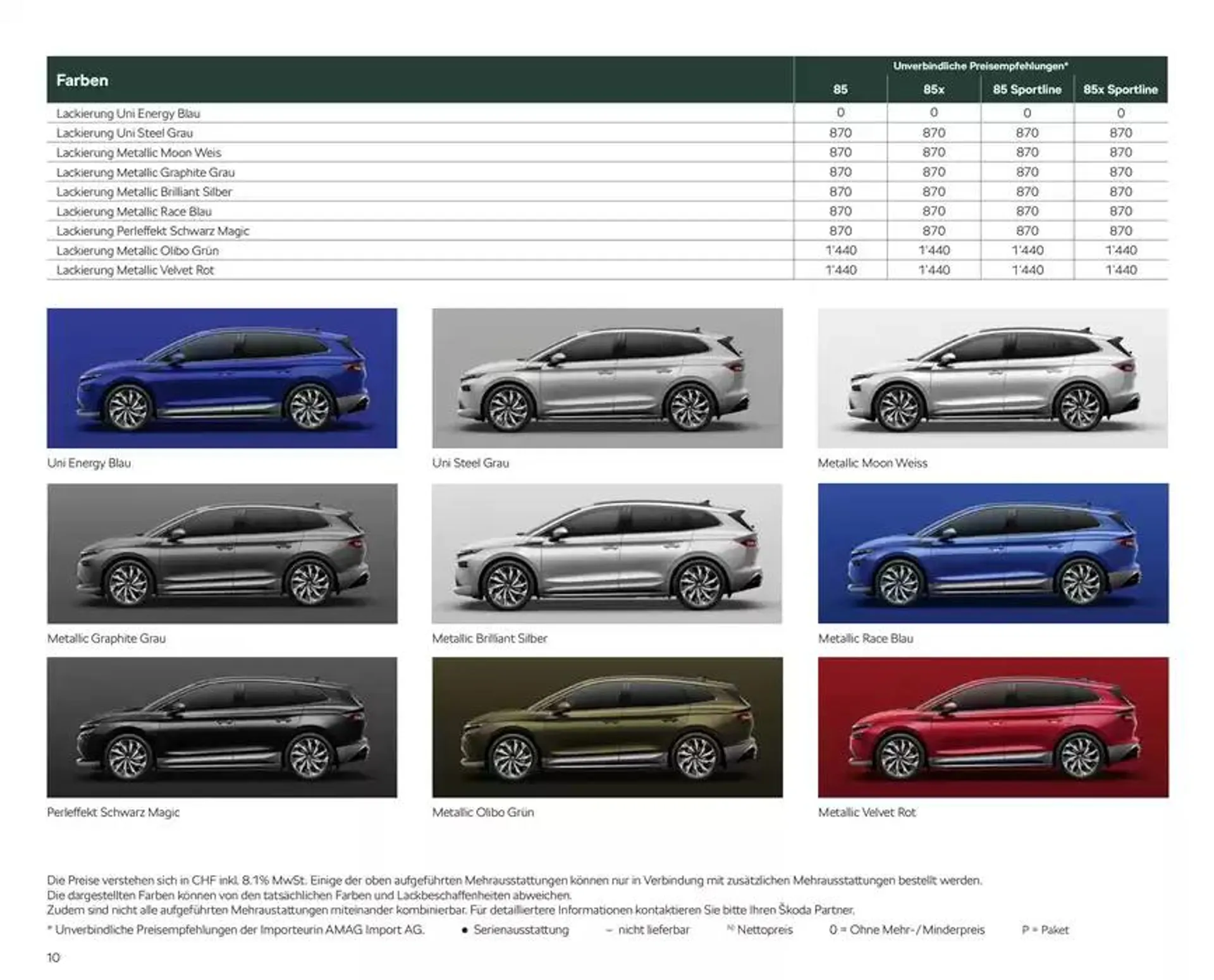 Preisliste New Enyaq von 21. Januar bis 28. Januar 2025 - Prospekt seite  10