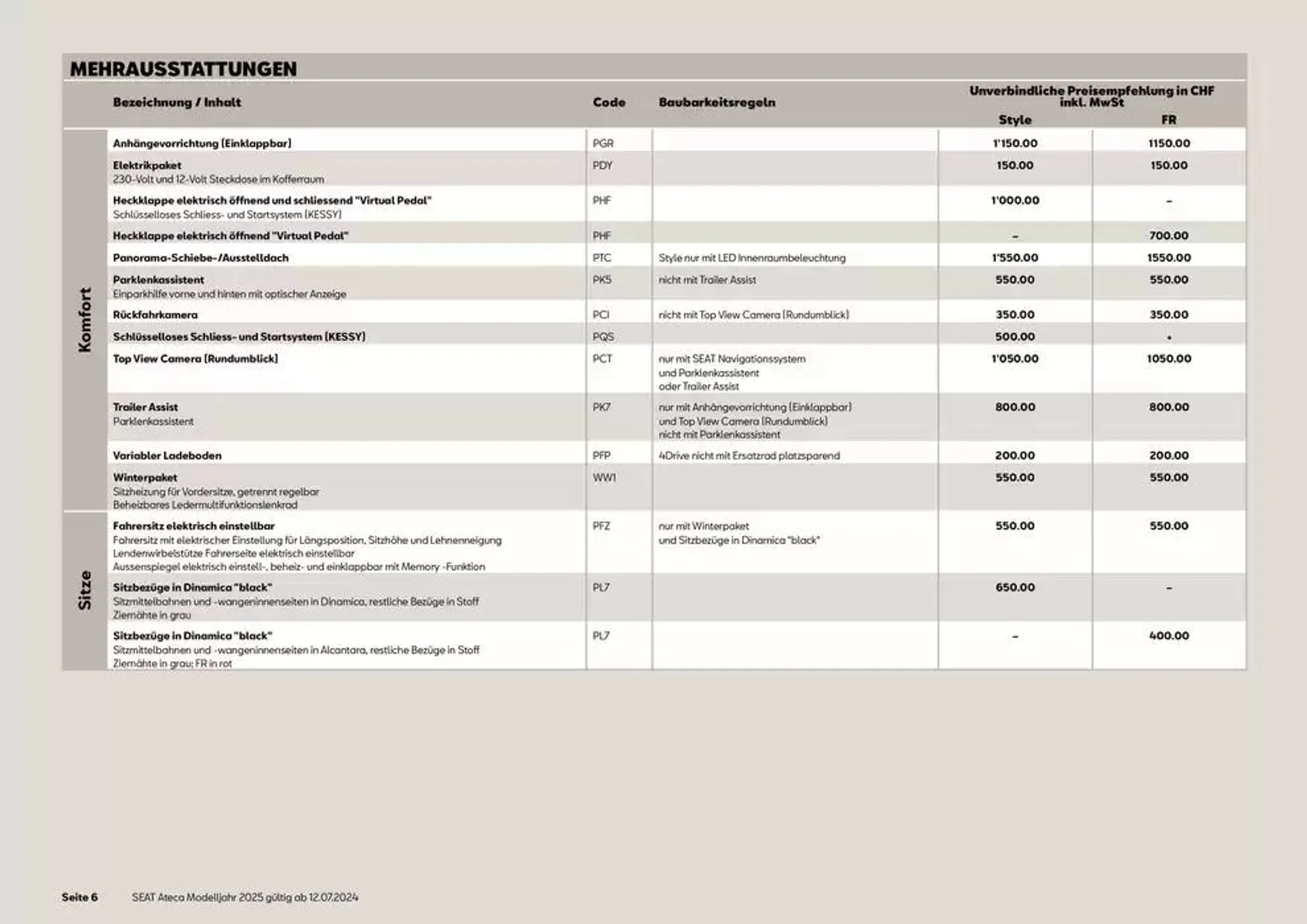 SEAT Ateca Preisliste von 28. Oktober bis 11. November 2024 - Prospekt seite  6