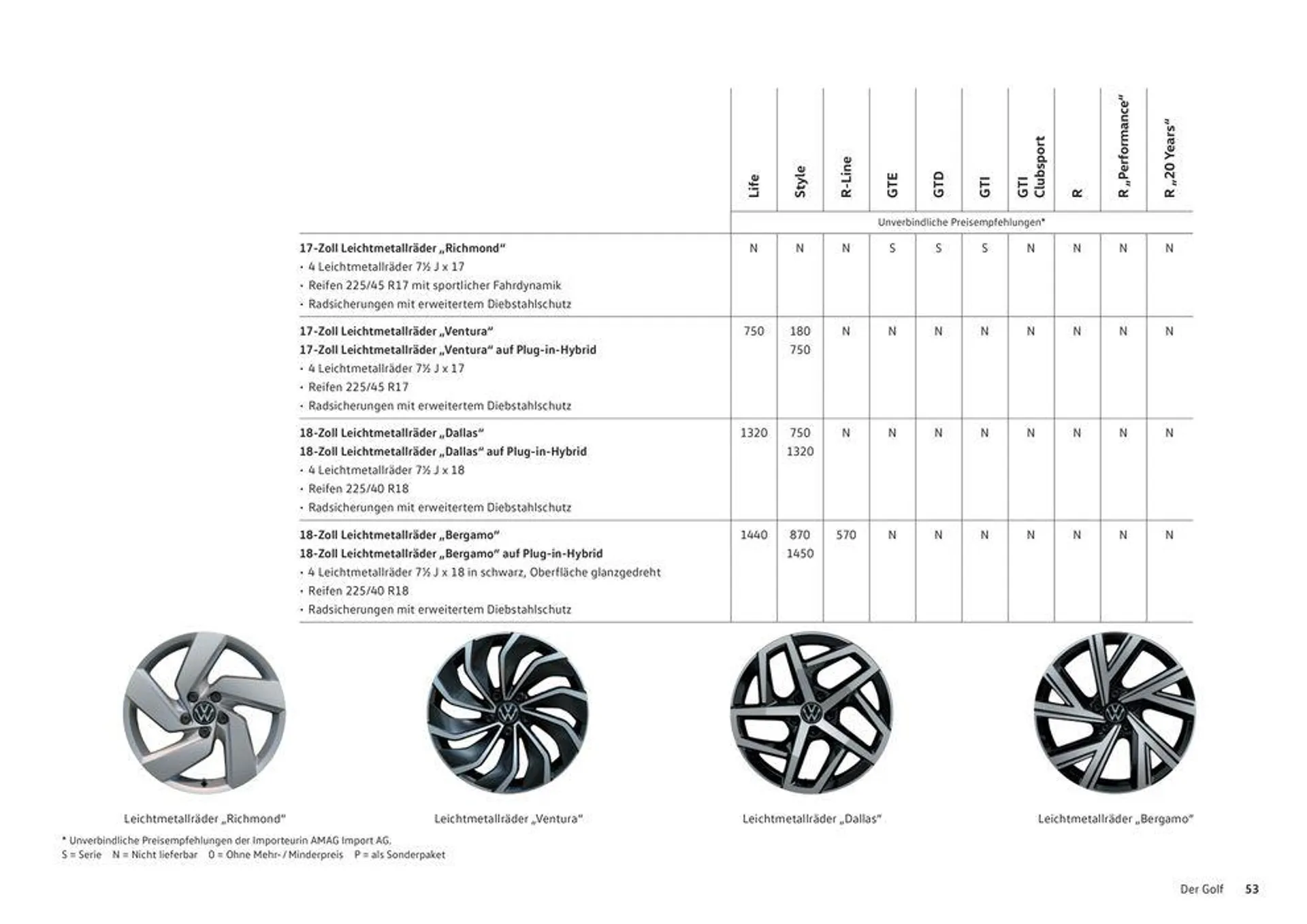 Der Golf von 16. Januar bis 31. Dezember 2024 - Prospekt seite  53