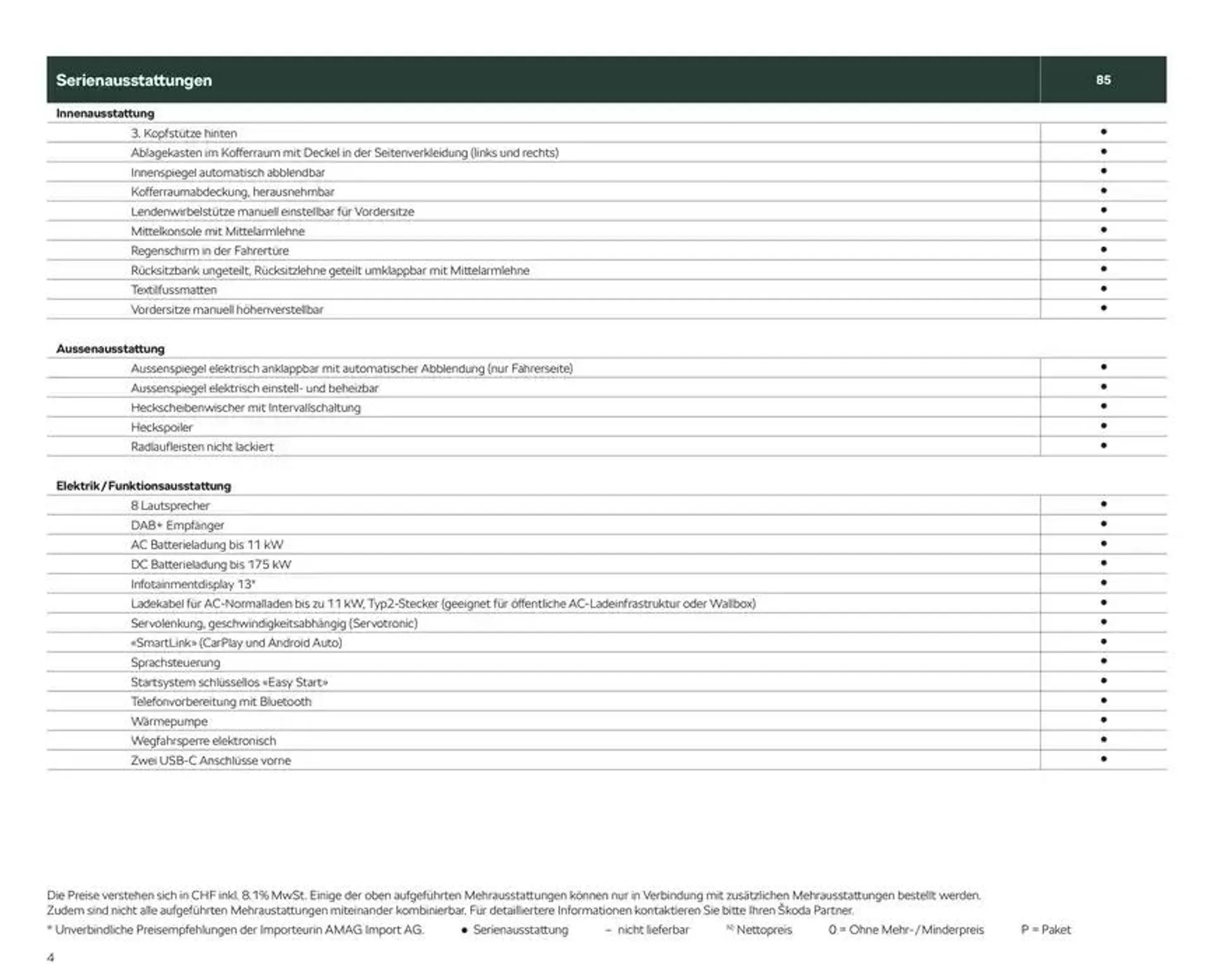 Preisliste Elroq von 24. Oktober bis 7. November 2024 - Prospekt seite  4