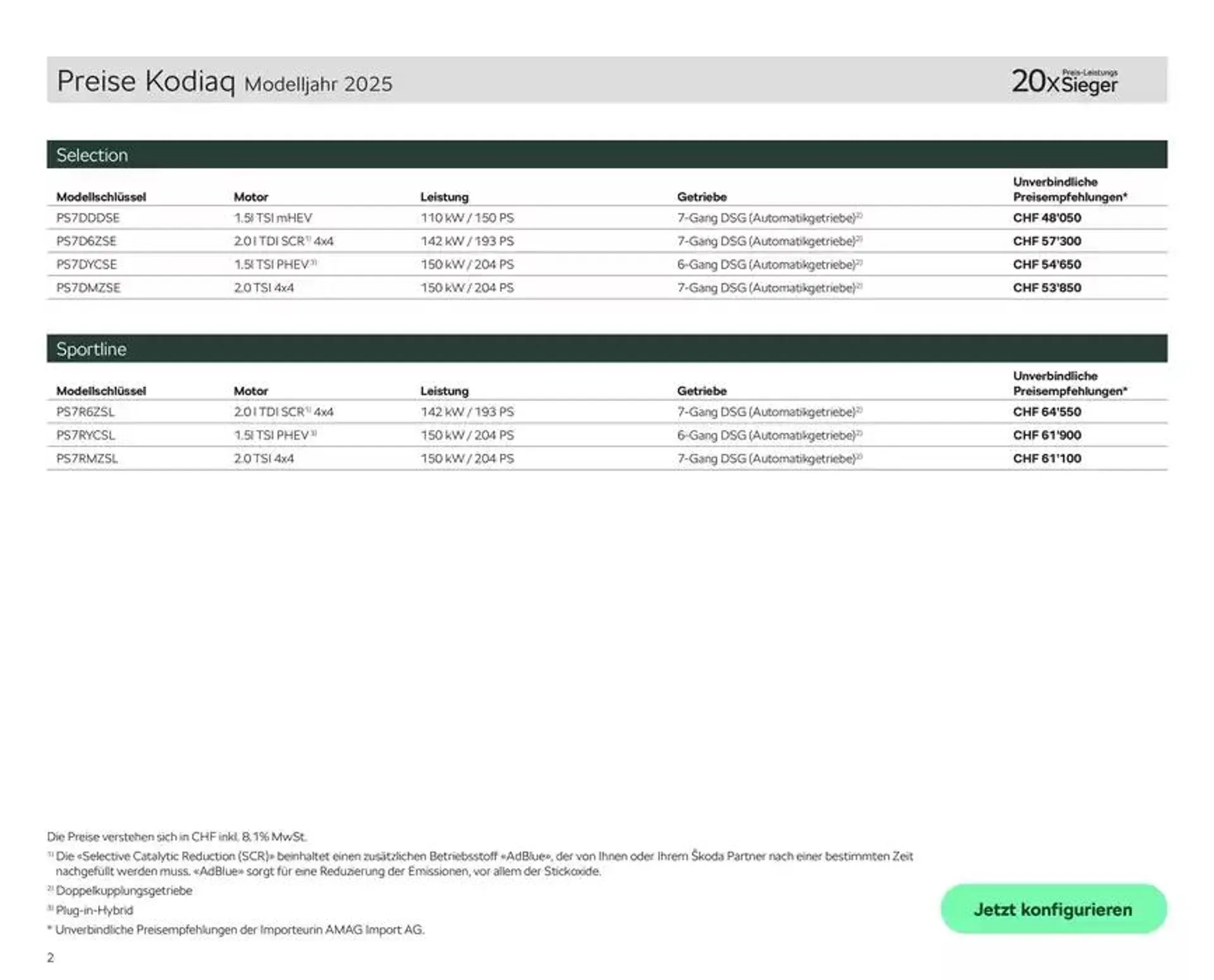 Preisliste New Kodiaq von 24. Oktober bis 7. November 2024 - Prospekt seite  2