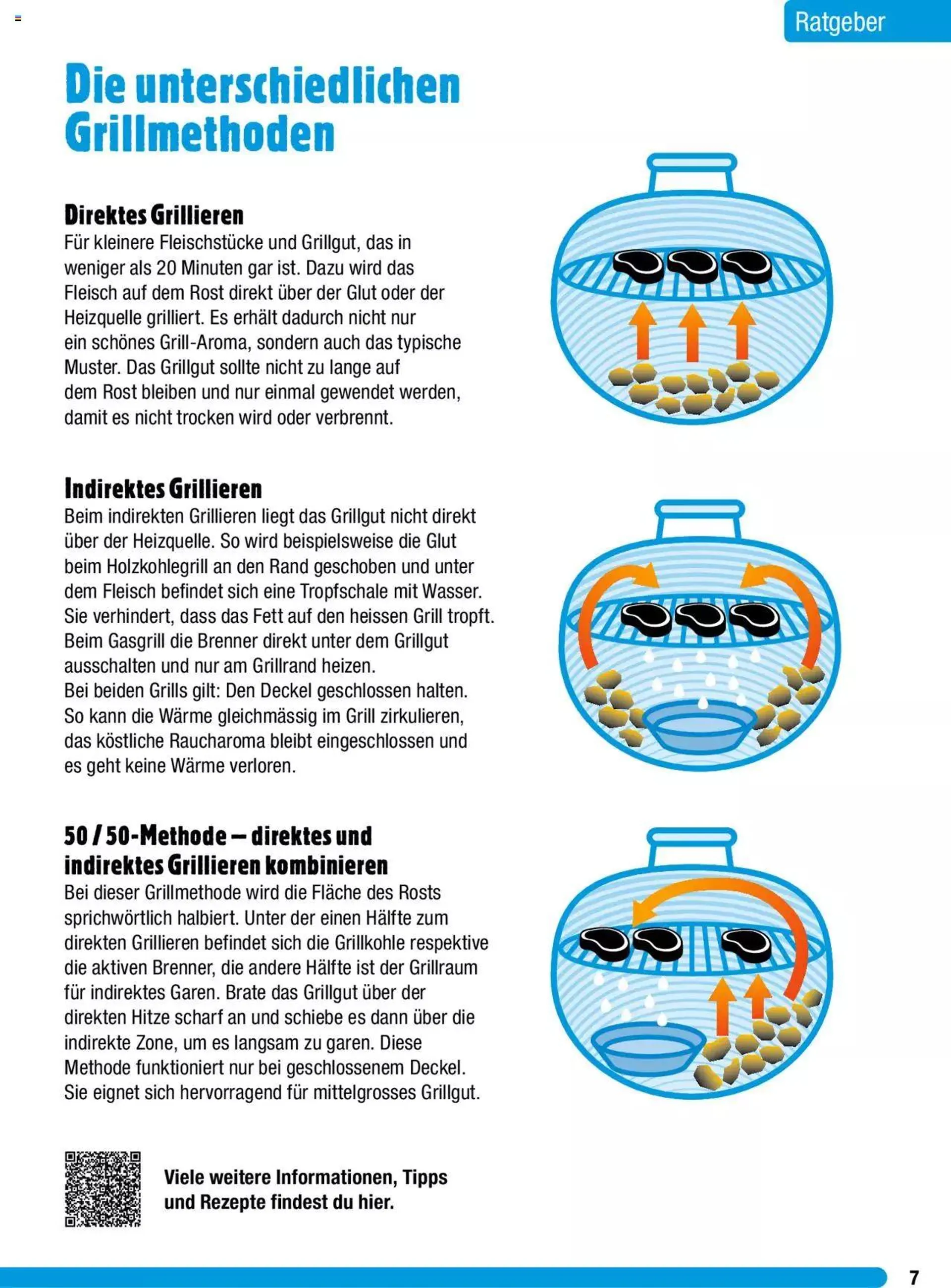 Jumbo Grosse Grillbroschure 2023 von 27. Februar bis 31. Dezember 2023 - Prospekt seite  7