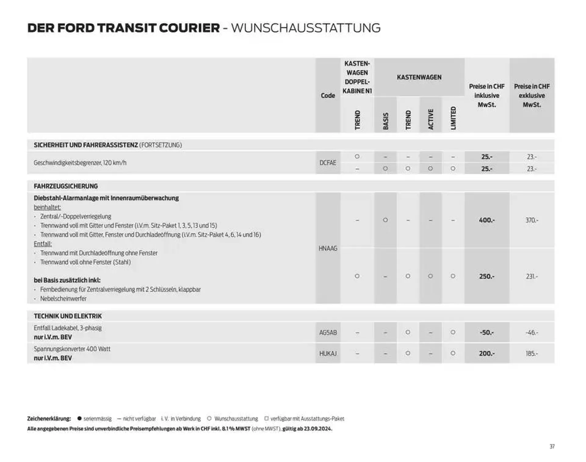 FORD TRANSIT COURIER Technische Daten Preisliste von 12. November bis 12. November 2025 - Prospekt seite  37