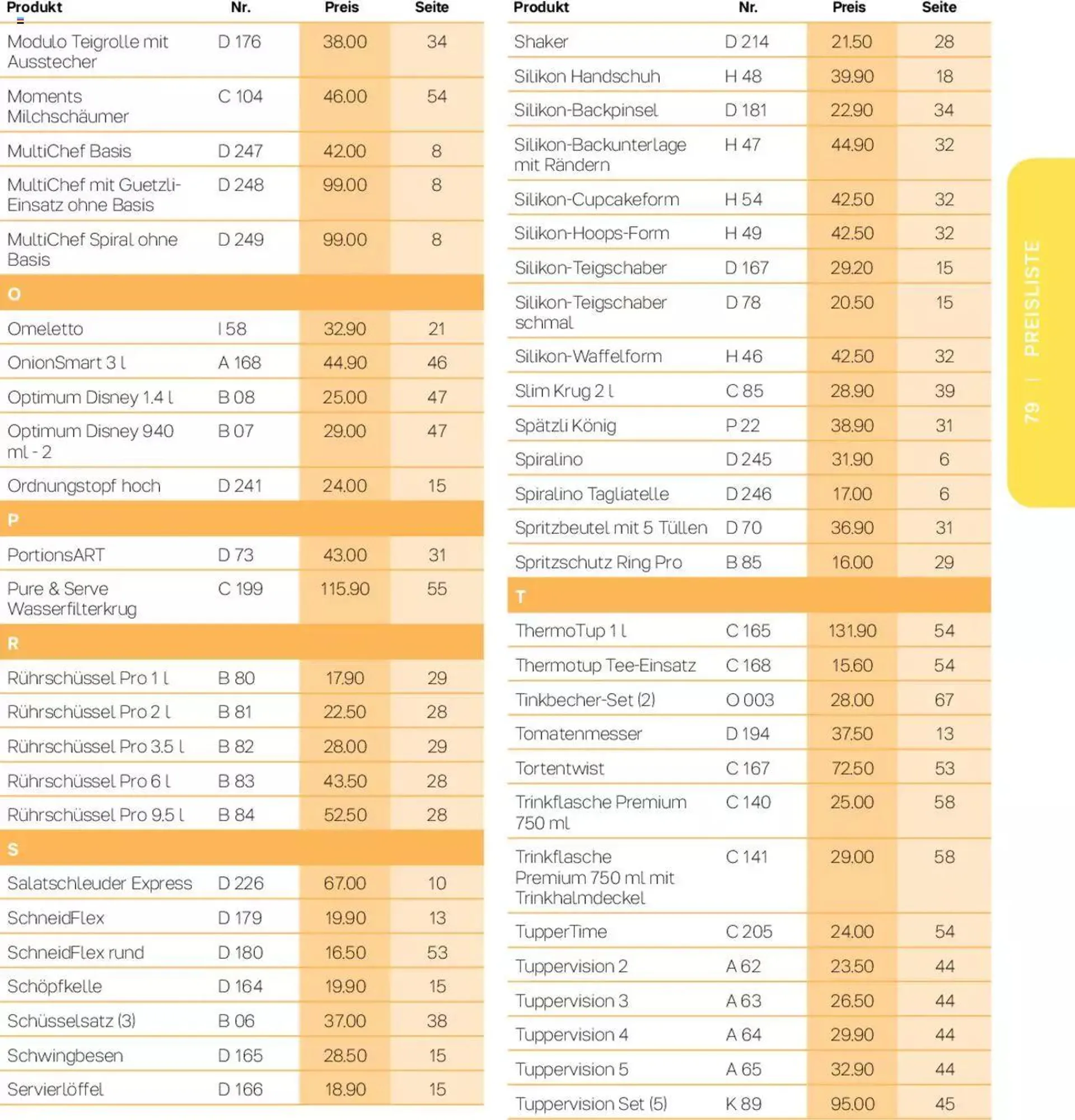 Tupperware Frühling & Sommer 2023 von 8. März bis 31. Dezember 2023 - Prospekt seite  79