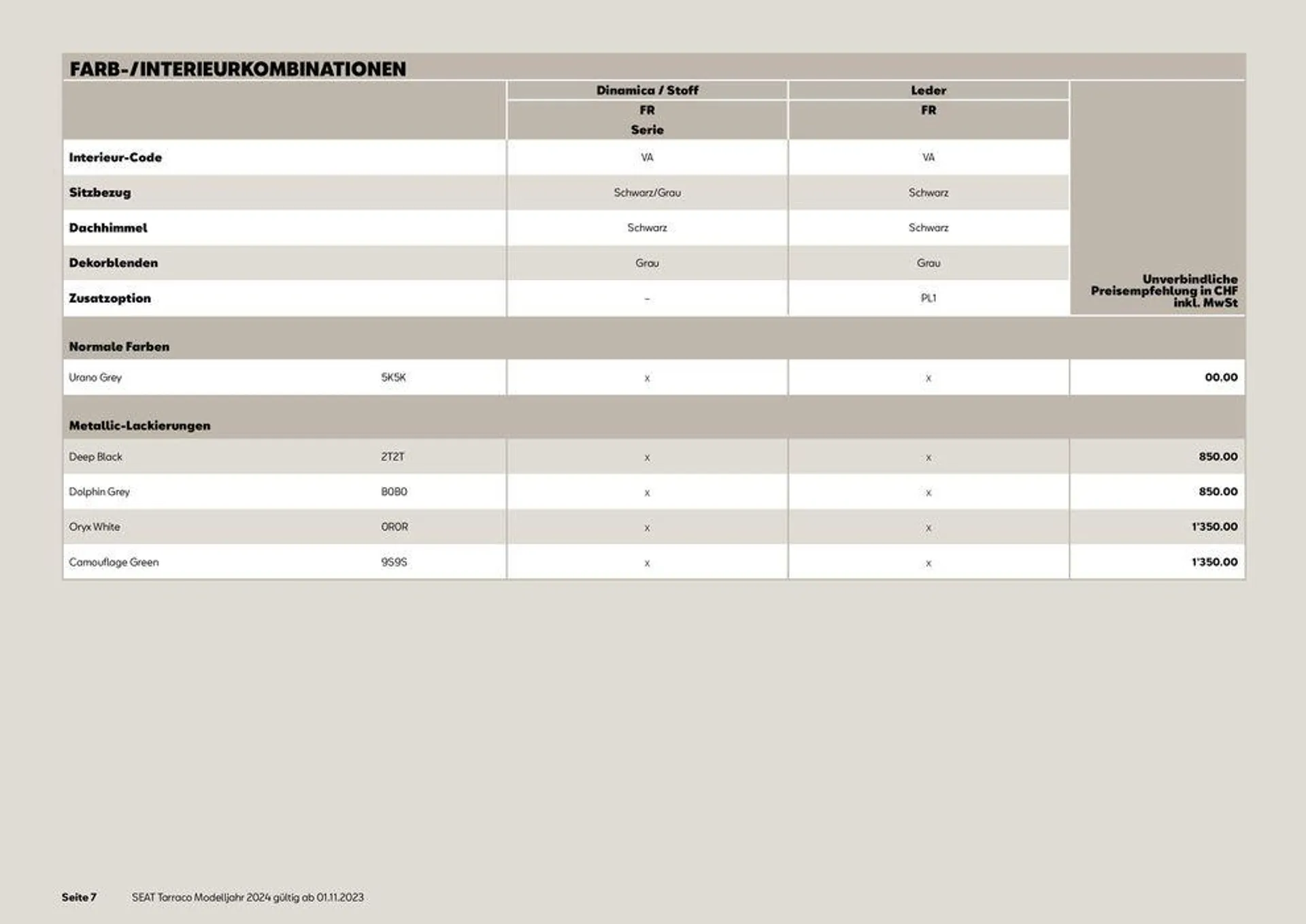 SEAT Tarraco 2024 von 13. November bis 31. Dezember 2024 - Prospekt seite  7