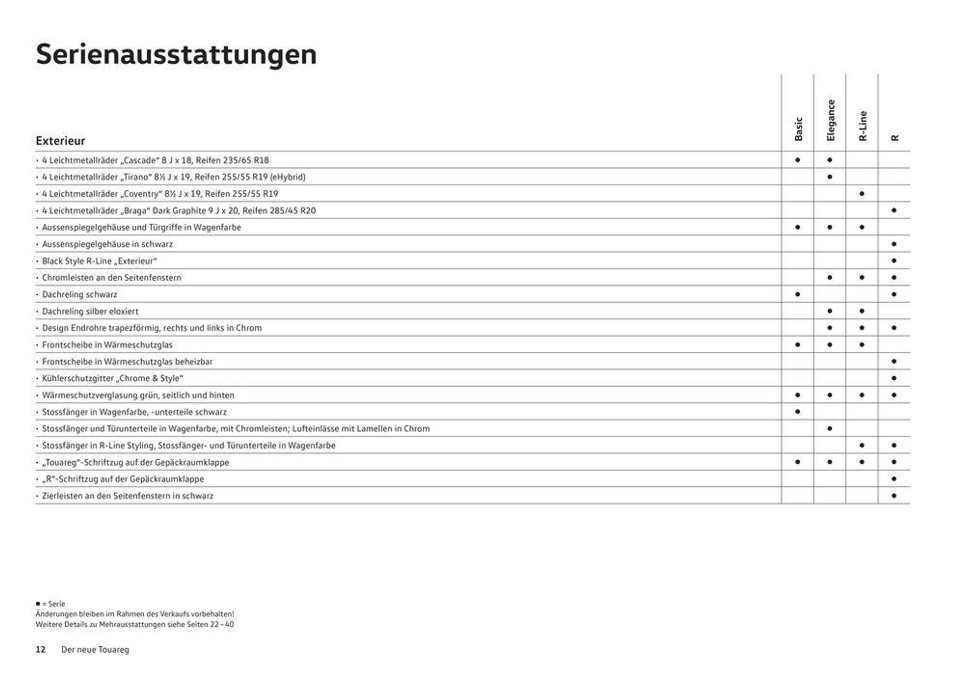 Der Neue Touareg - 12