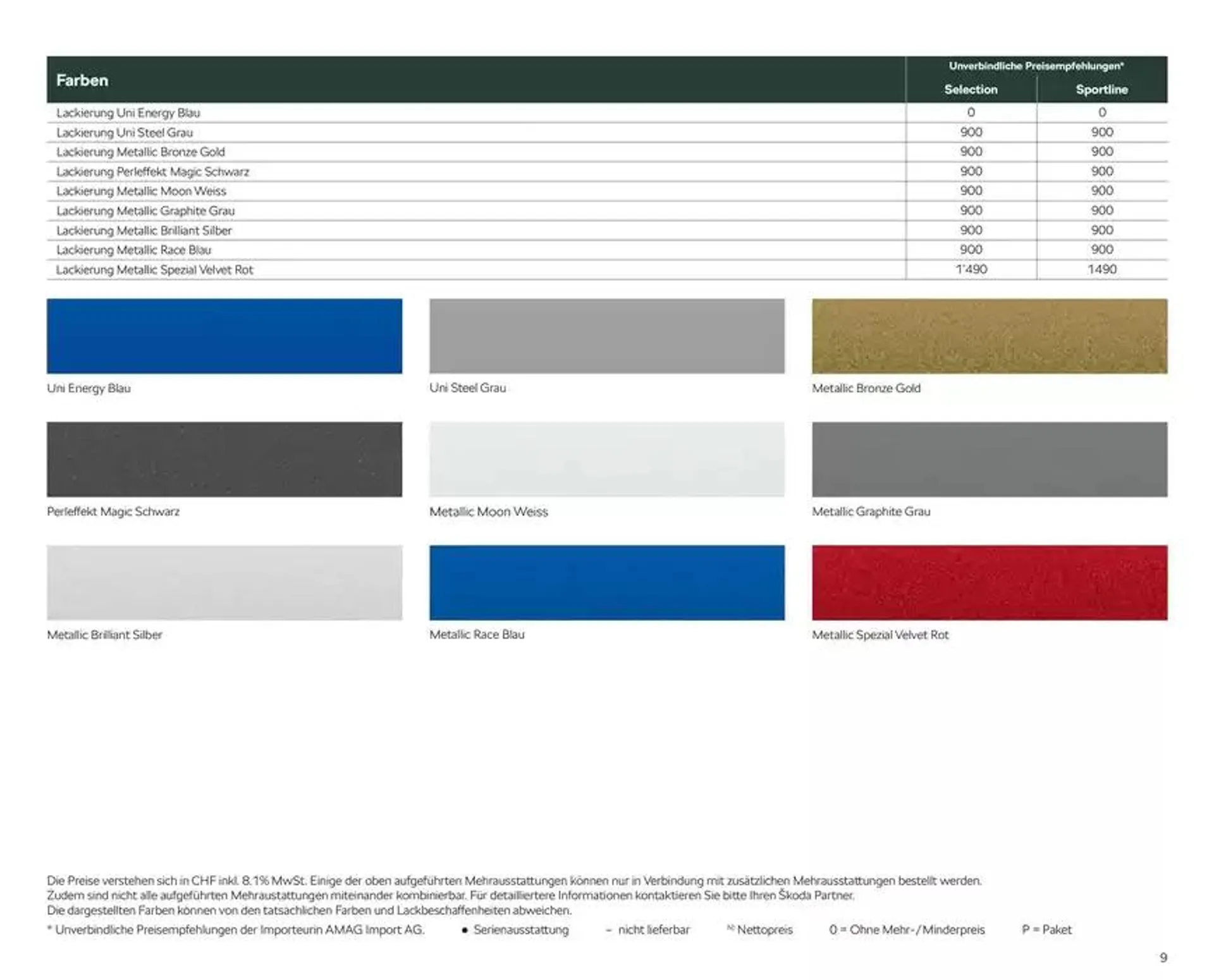 Preisliste New Kodiaq von 24. Oktober bis 7. November 2024 - Prospekt seite  9