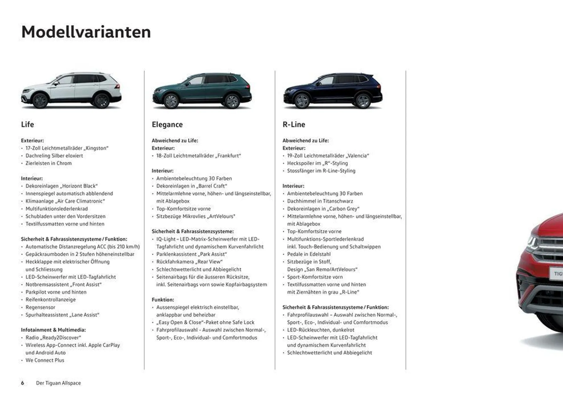 Das Tiguan Allspace von 16. Januar bis 31. Dezember 2024 - Prospekt seite  6