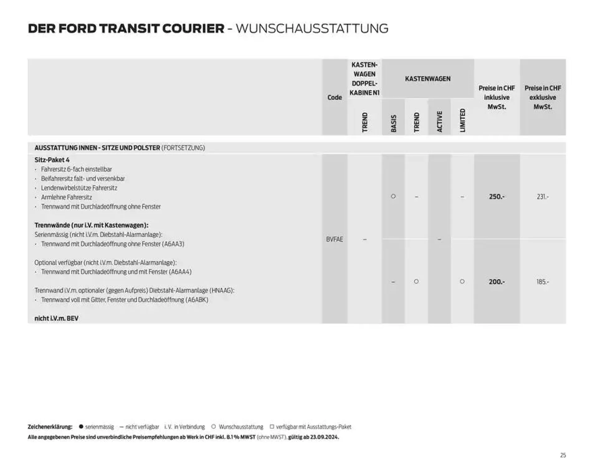 FORD TRANSIT COURIER Technische Daten Preisliste von 12. November bis 12. November 2025 - Prospekt seite  25