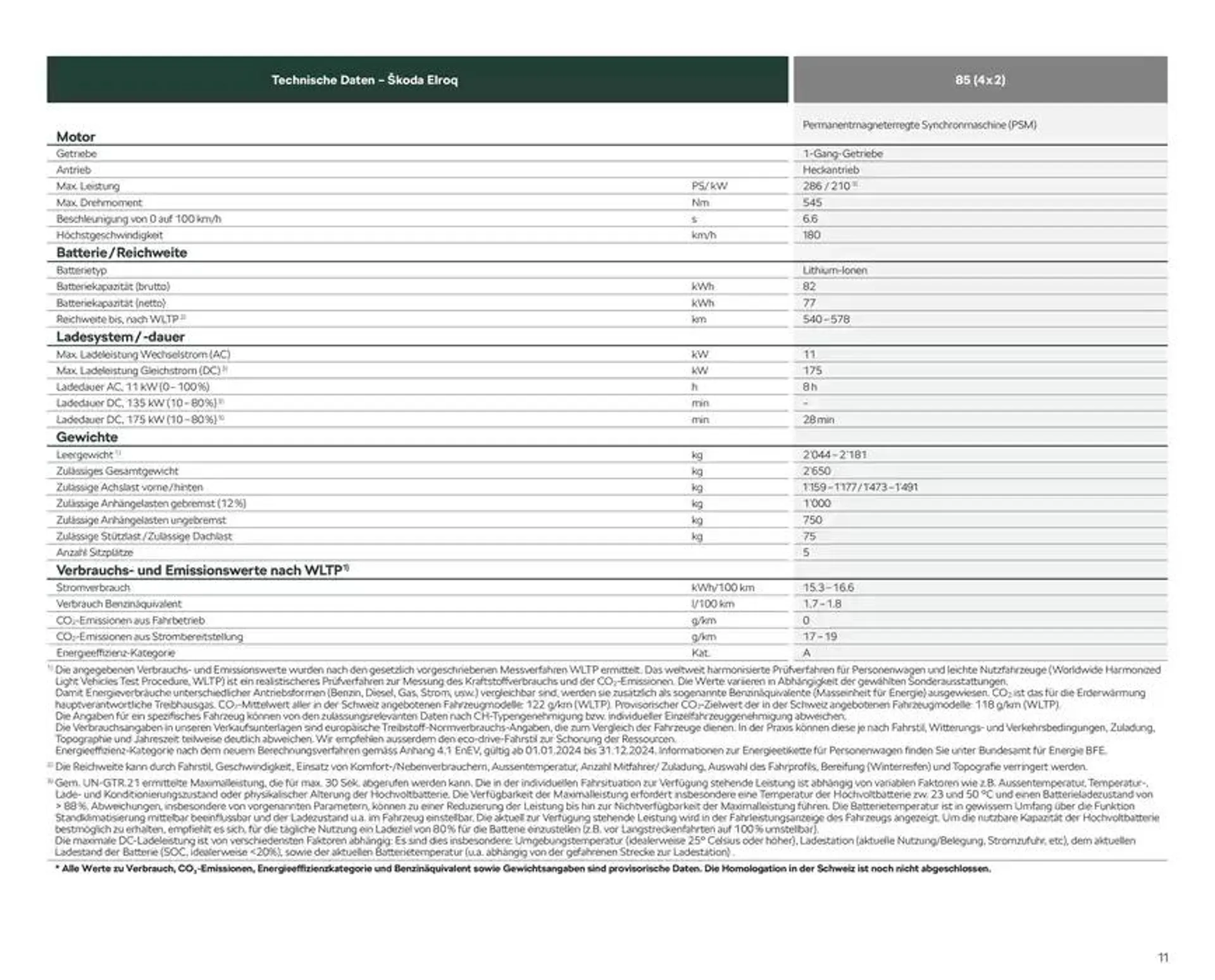 Preisliste Elroq von 24. Oktober bis 7. November 2024 - Prospekt seite  11