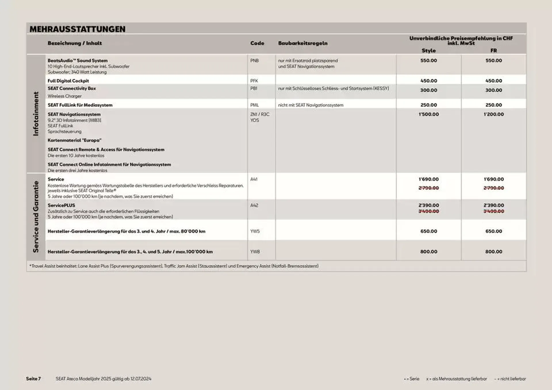 SEAT Ateca Preisliste von 28. Oktober bis 11. November 2024 - Prospekt seite  7