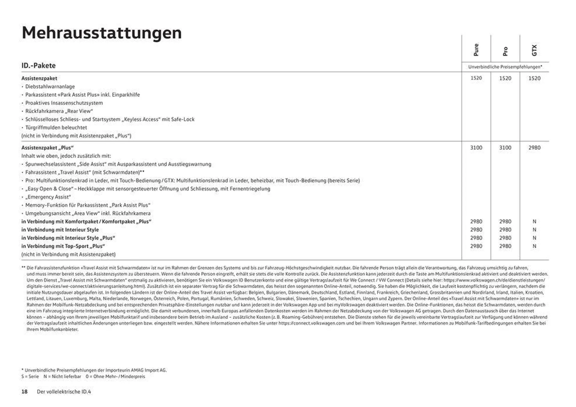 Der Neue ID.4 - 18