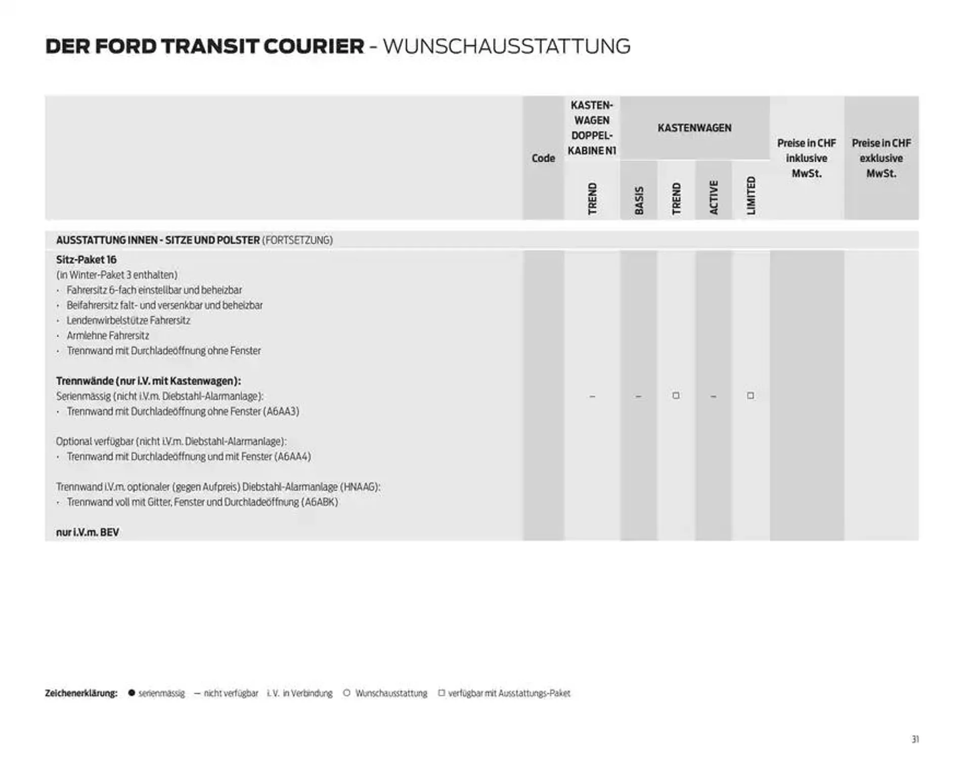 FORD TRANSIT COURIER Technische Daten Preisliste von 12. November bis 12. November 2025 - Prospekt seite  31