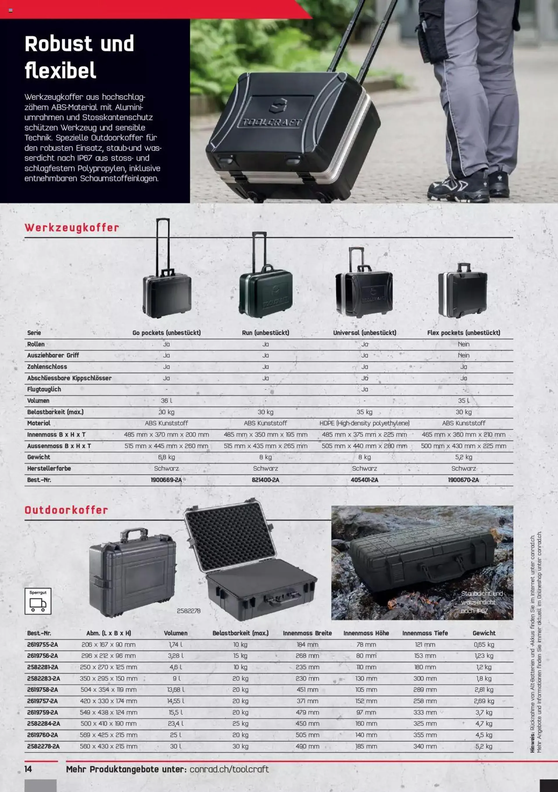 Conrad Aktionen Toolcraft von 27. Februar bis 31. Dezember 2024 - Prospekt seite  14