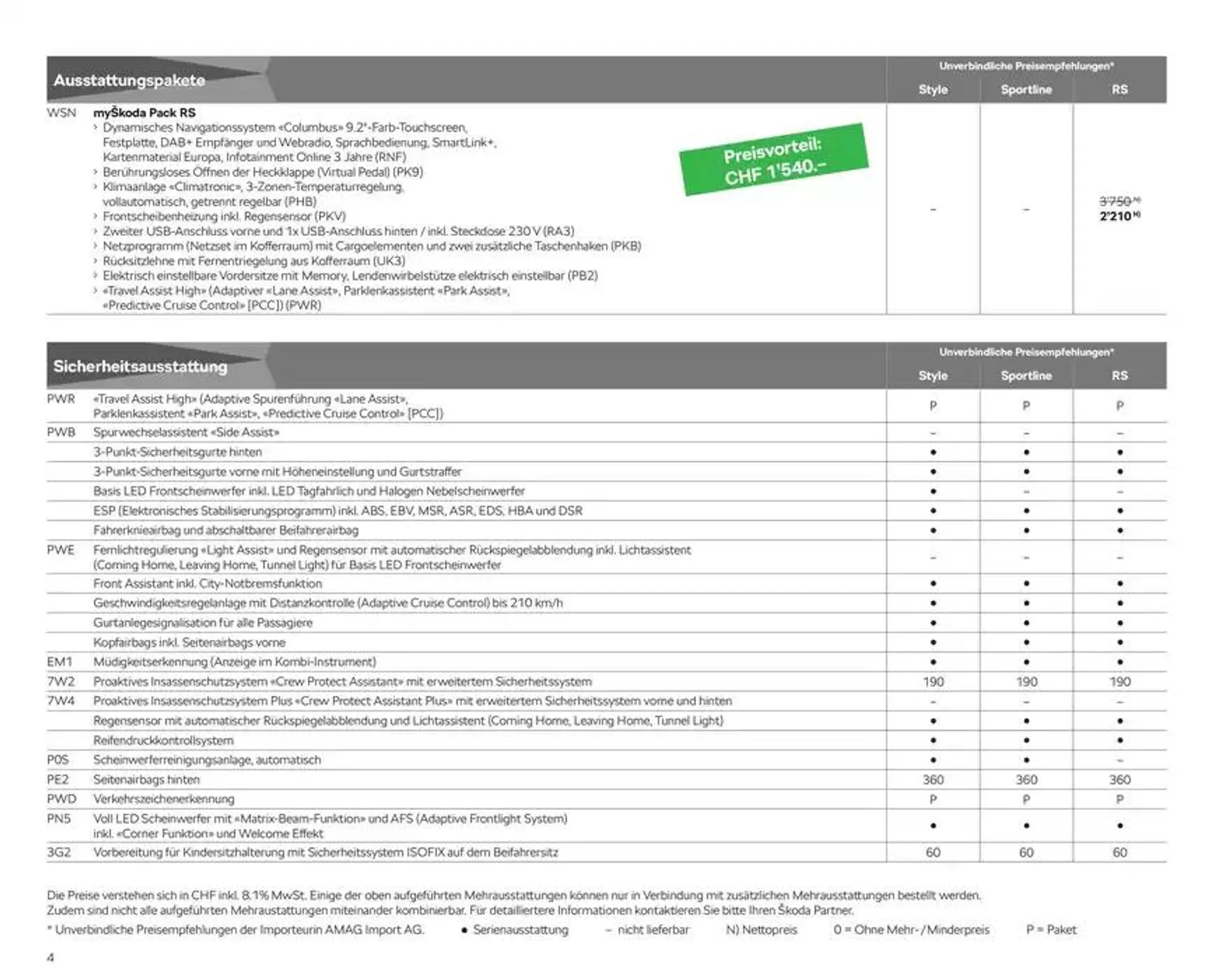 Preisliste Kodiaq von 24. Oktober bis 7. November 2024 - Prospekt seite  4