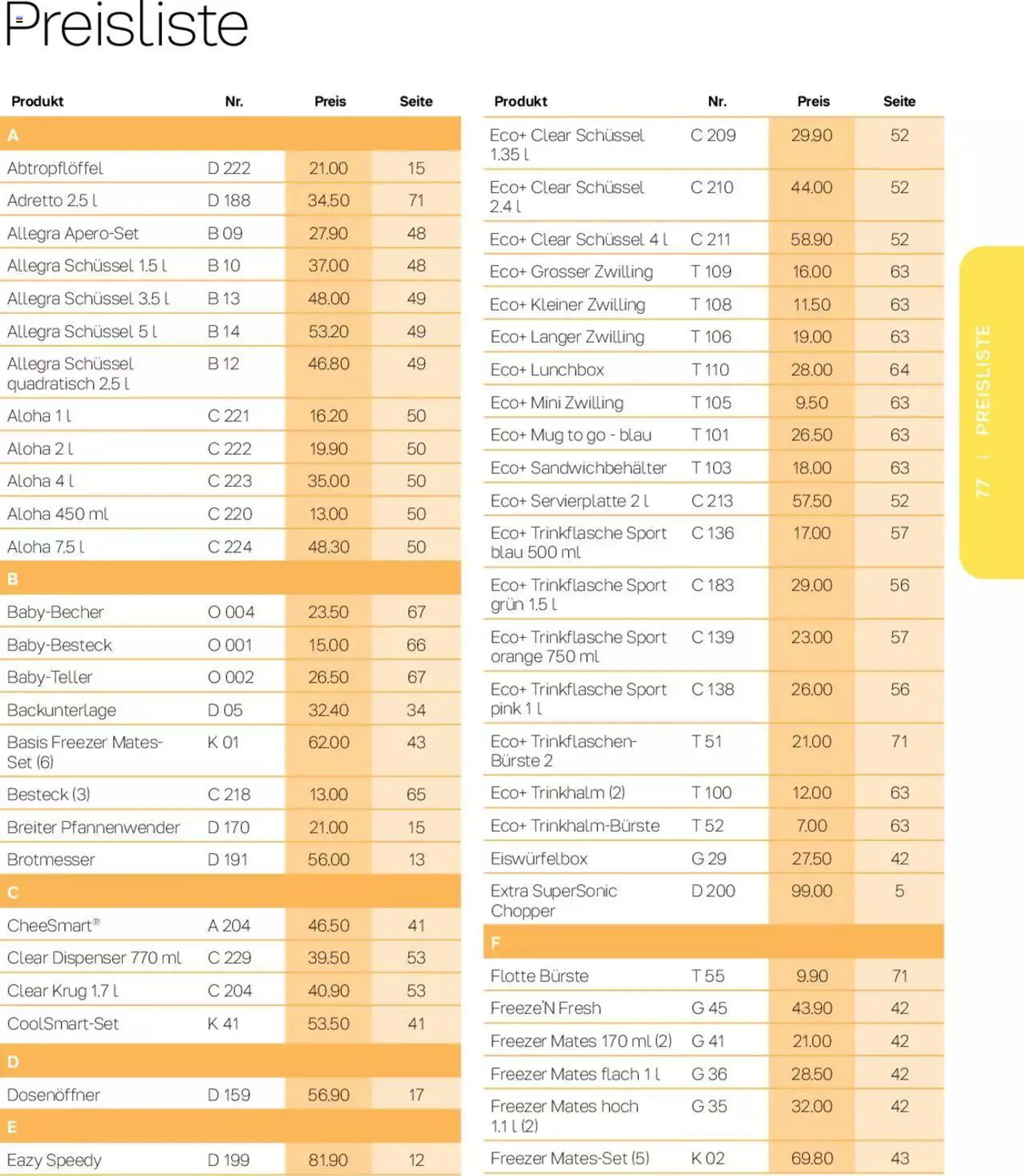 Tupperware Frühling & Sommer 2023 von 8. März bis 31. Dezember 2023 - Prospekt seite  77