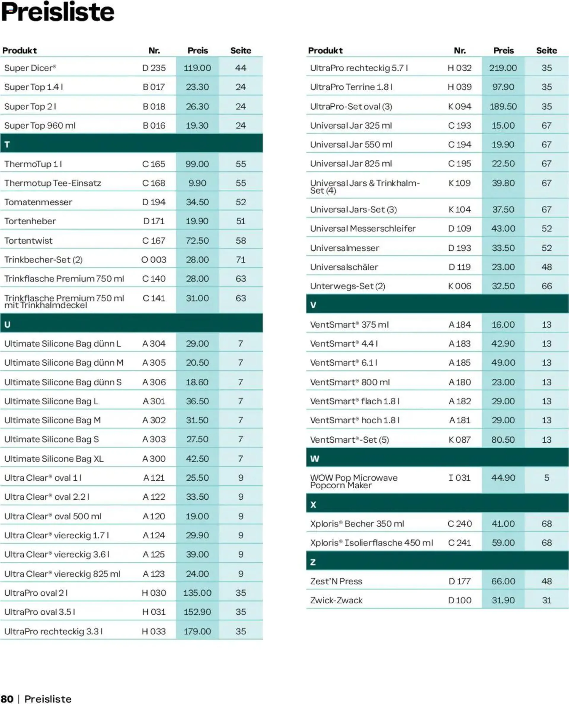 Tupperware Aktionen Herbst / Winter 2024/25 - 79