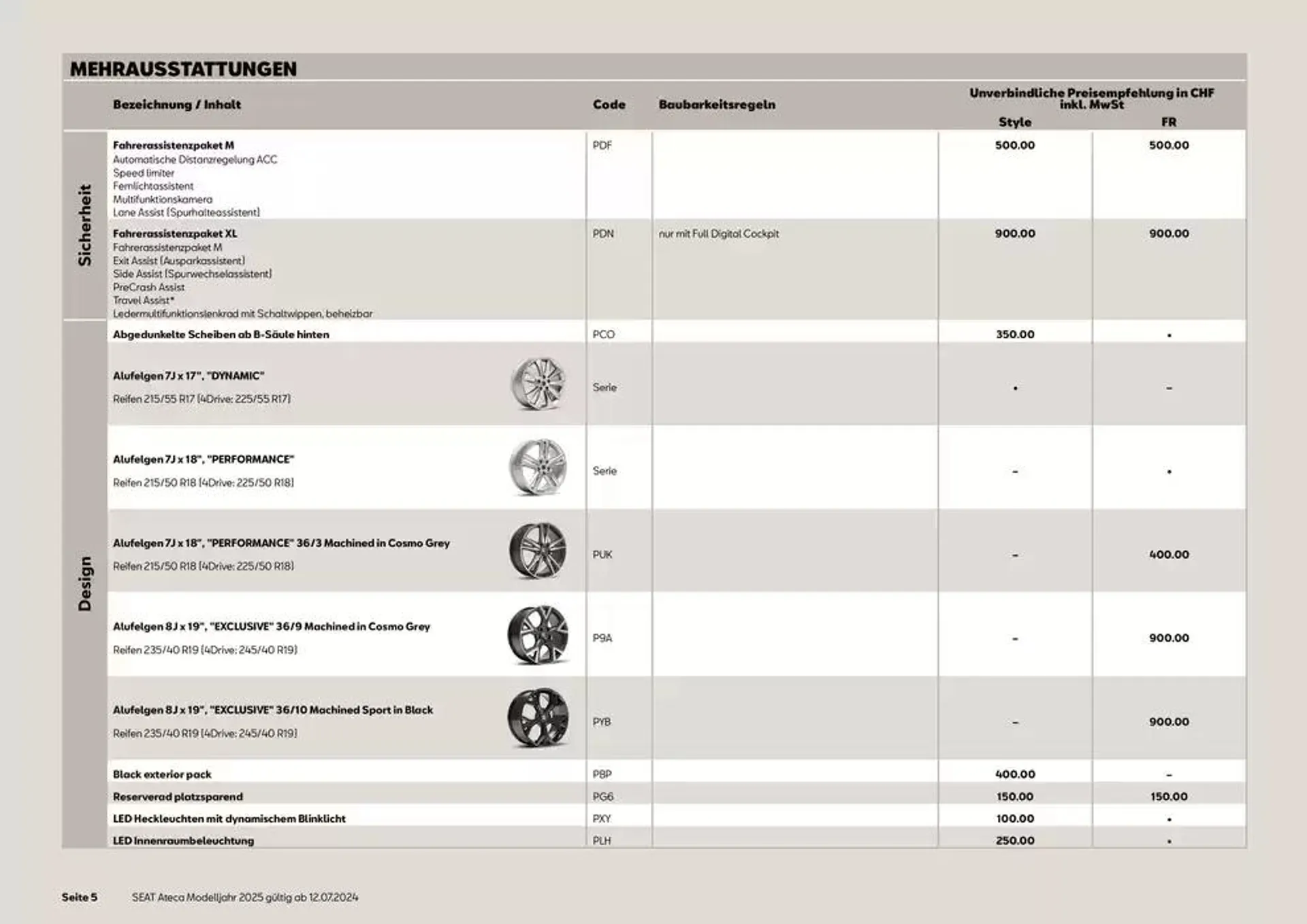 SEAT Ateca Preisliste von 28. Oktober bis 11. November 2024 - Prospekt seite  5